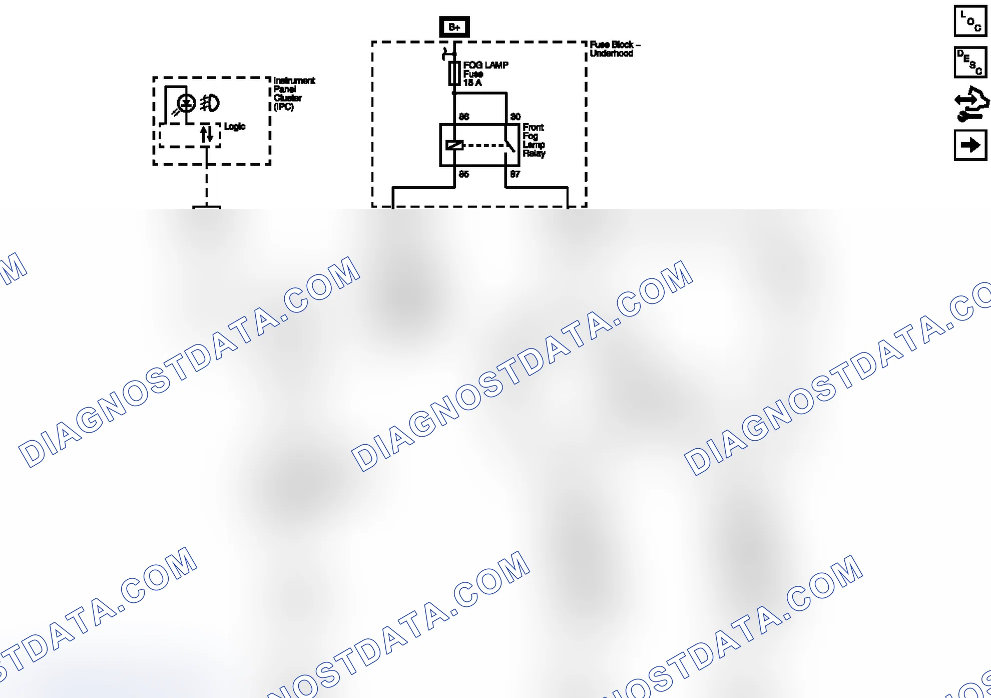 Scheme 6: Front Fog Lamps (T96)