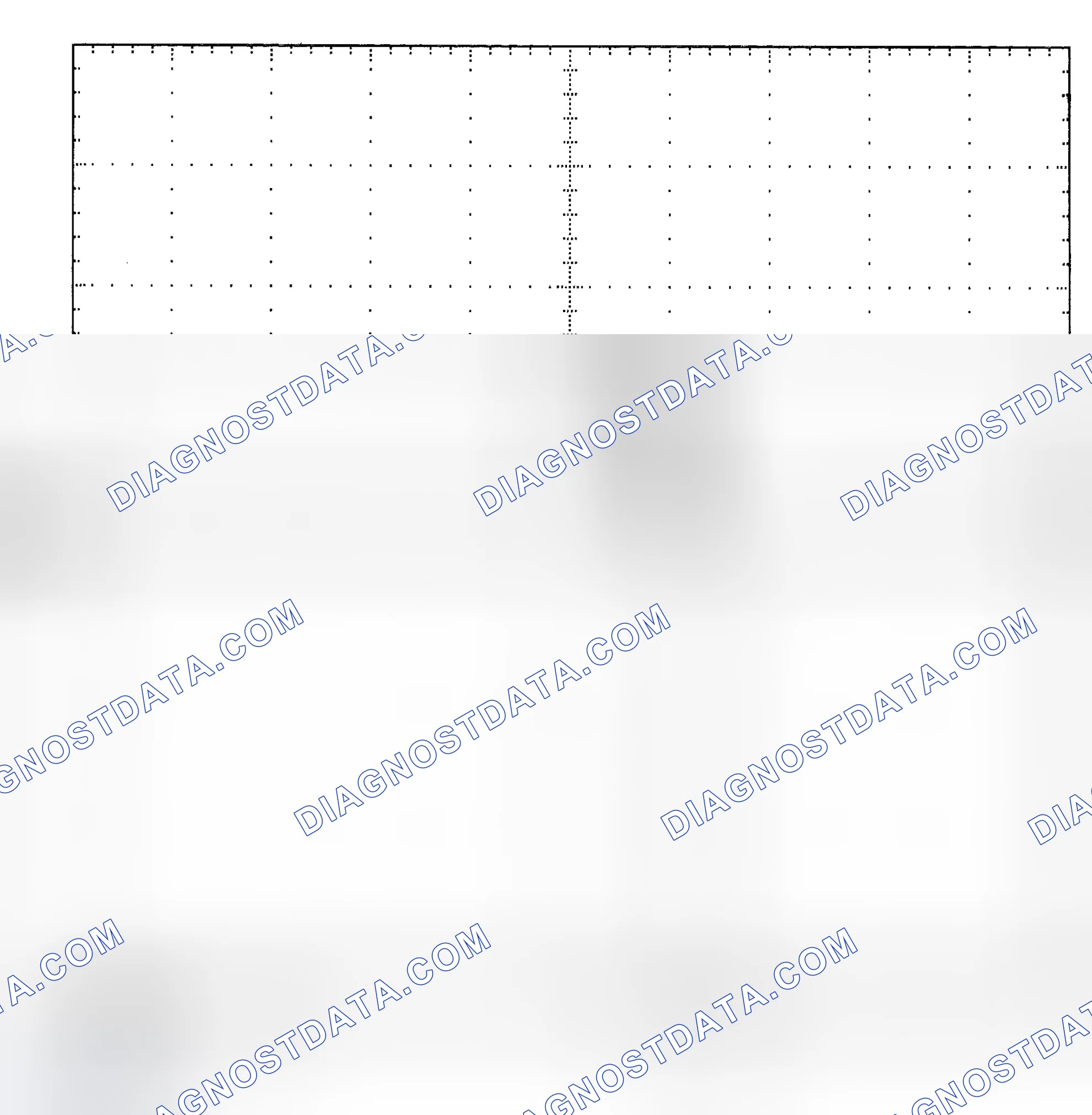 Scheme 25: Single Injector - Known Good - Voltage Pattern