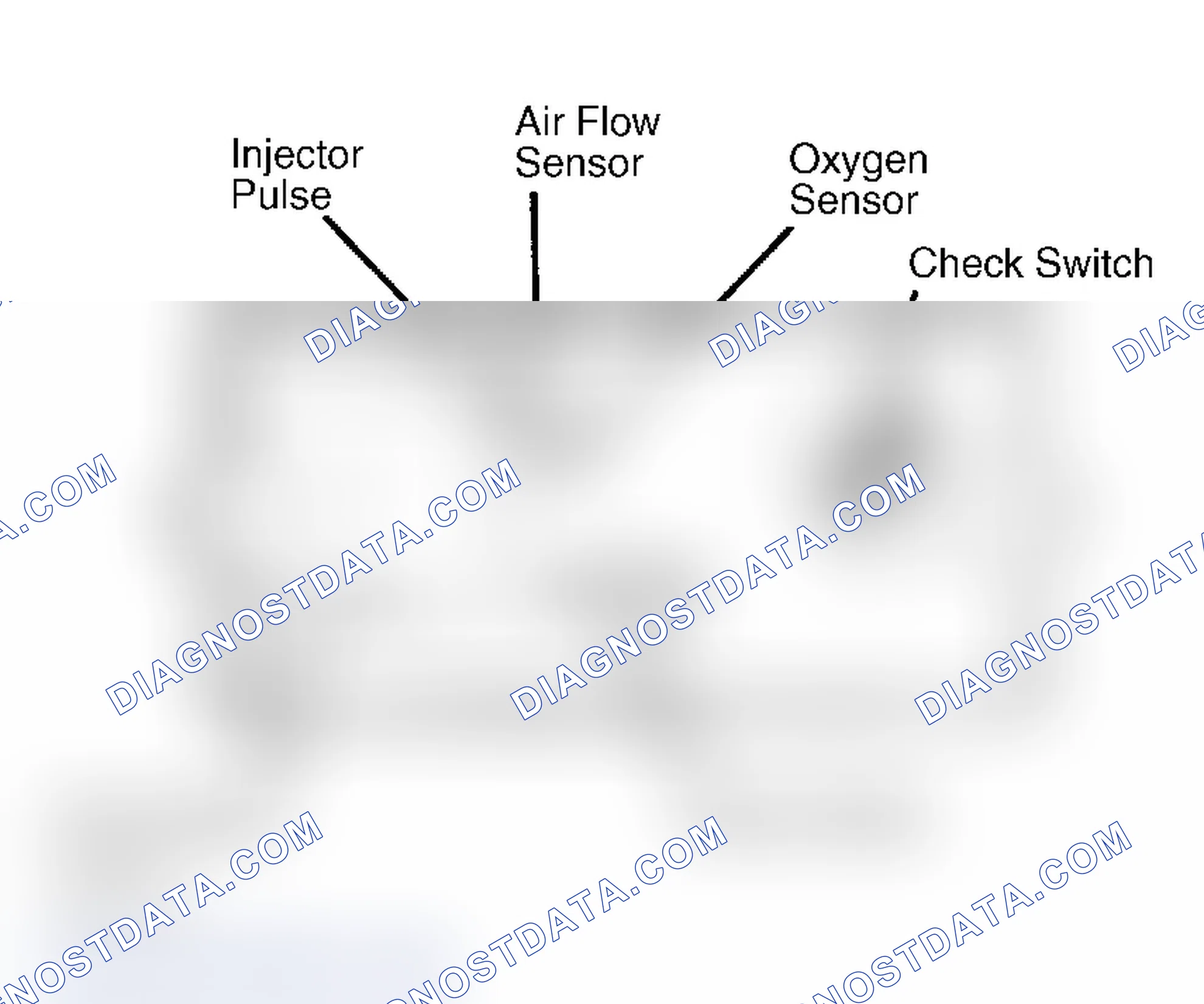 Scheme 14: FBC Checker