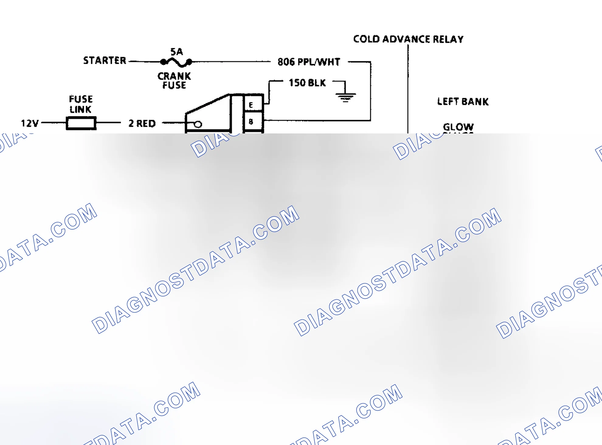 Scheme 65