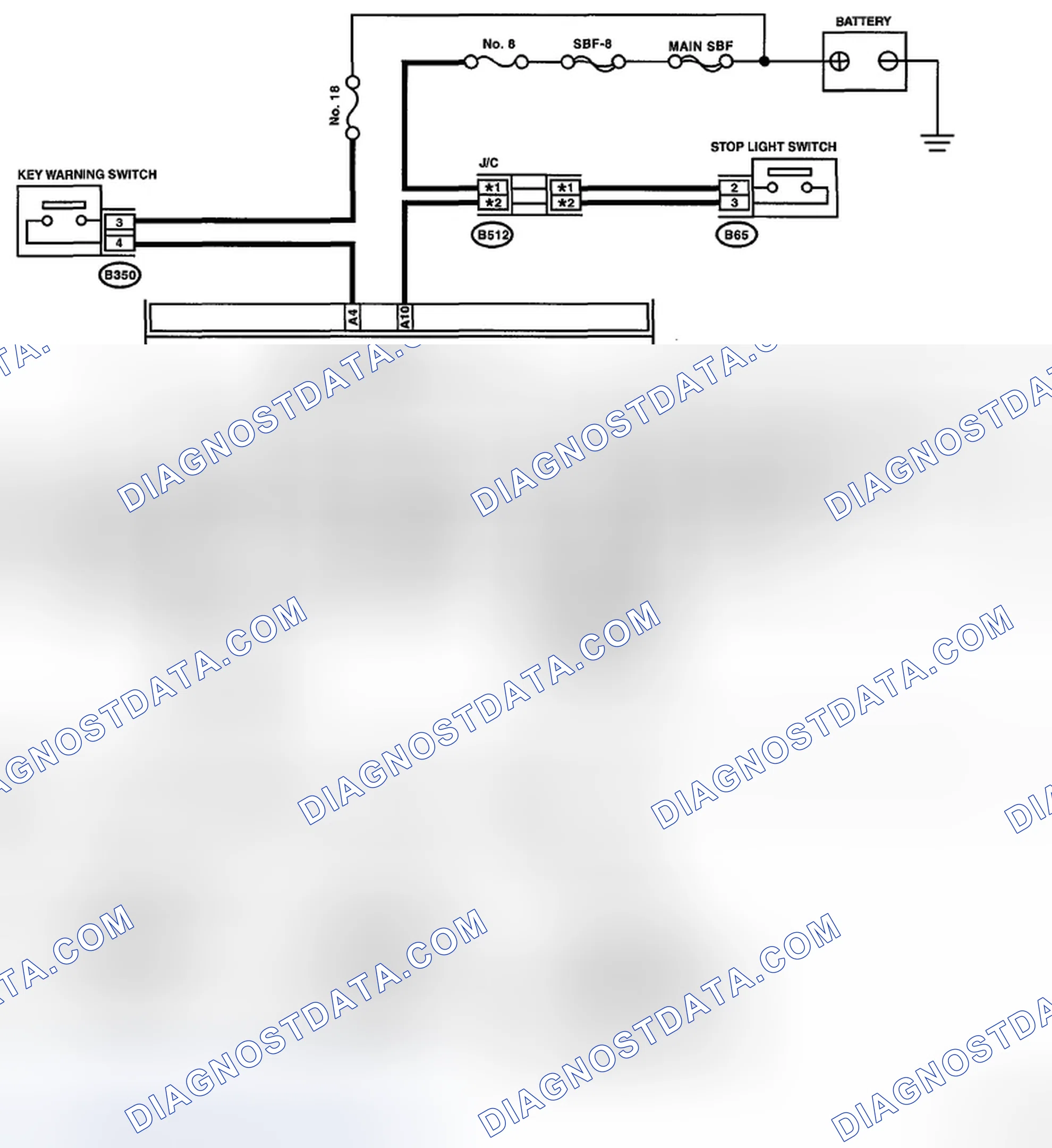 Scheme 65: SELECT LEVER CANNOT BE LOCKED OR RELEASED