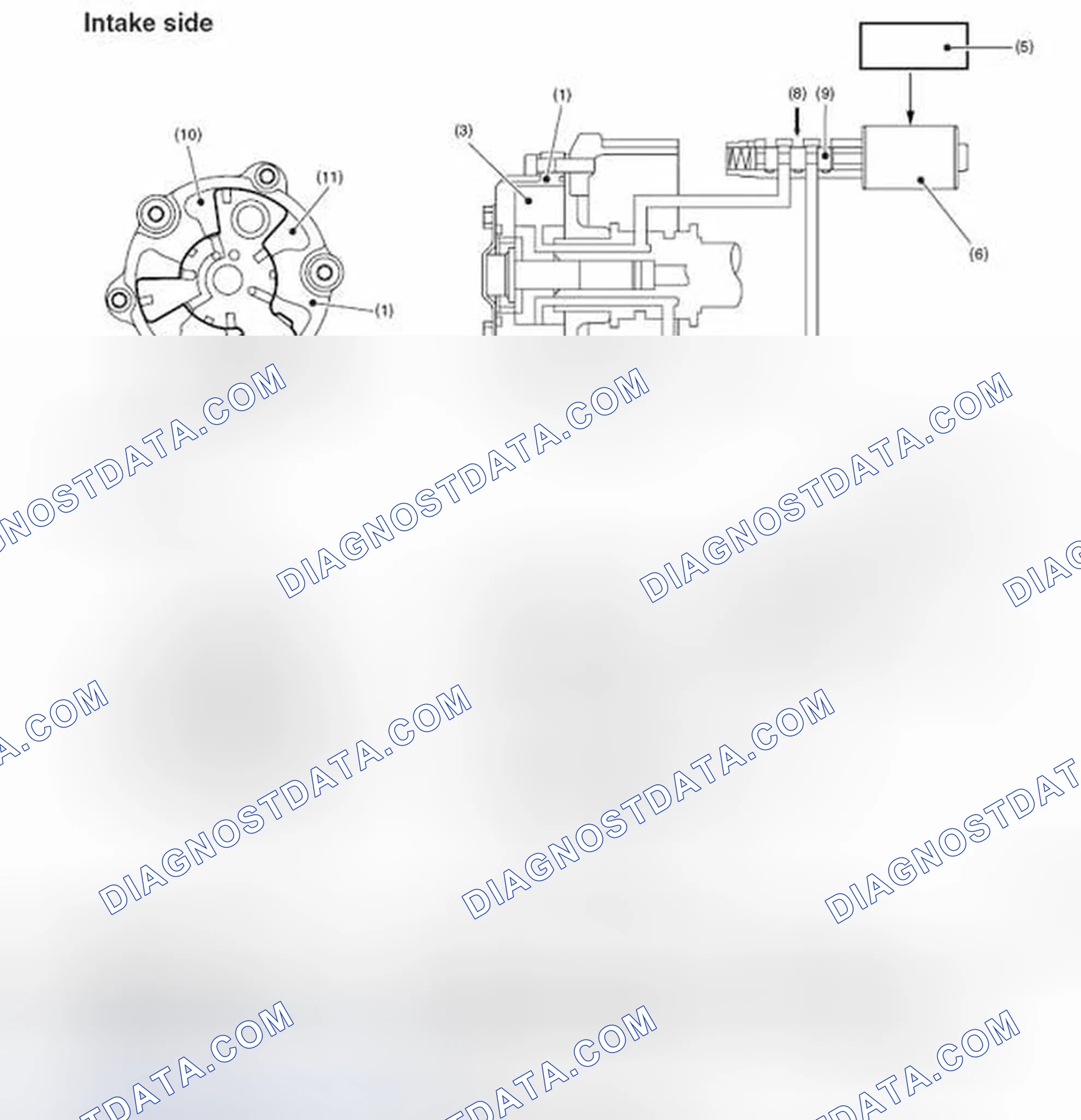 Scheme 520: CONSISTENT PHASE ANGLE IS RETAINED