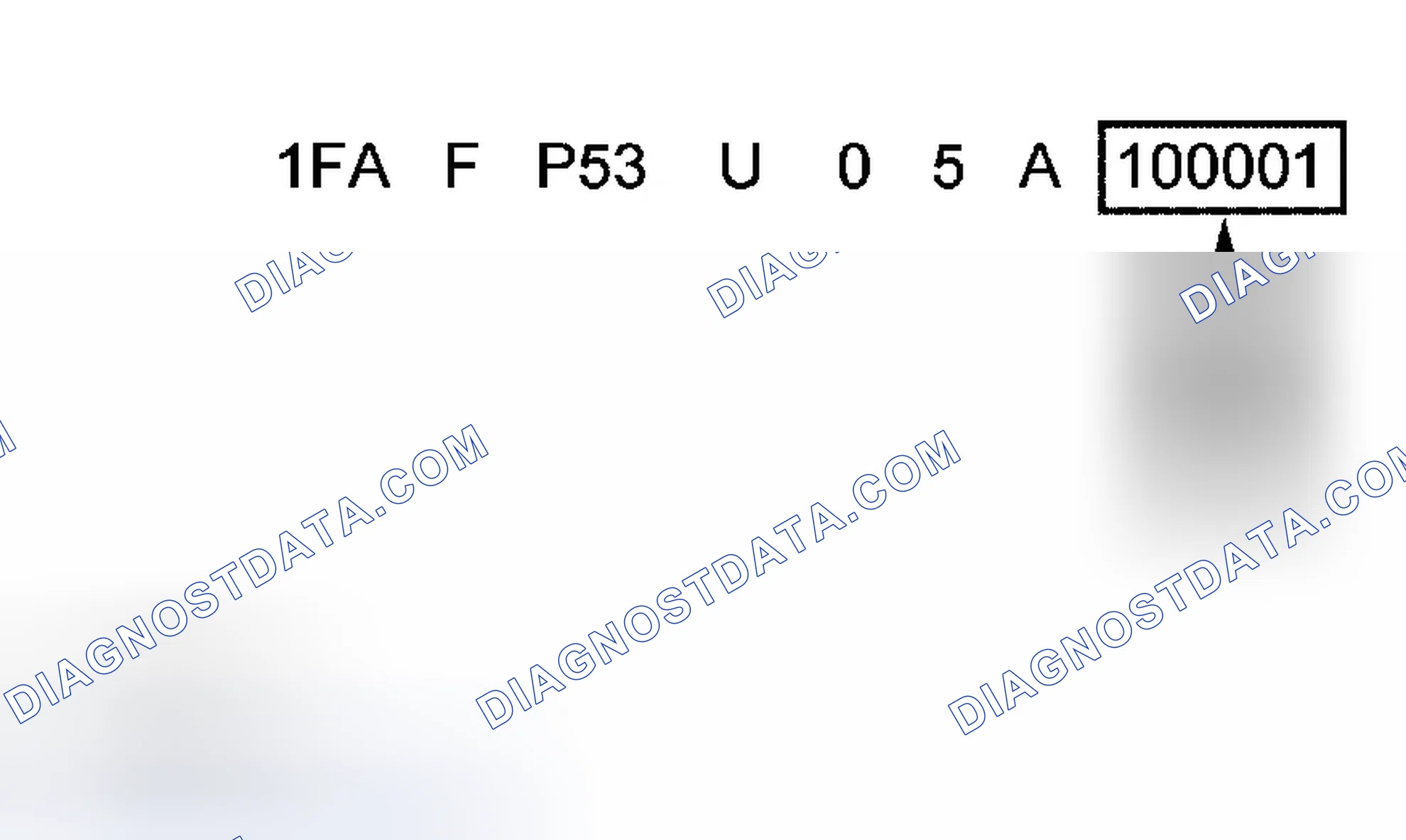 Scheme 10: Production Sequence Number