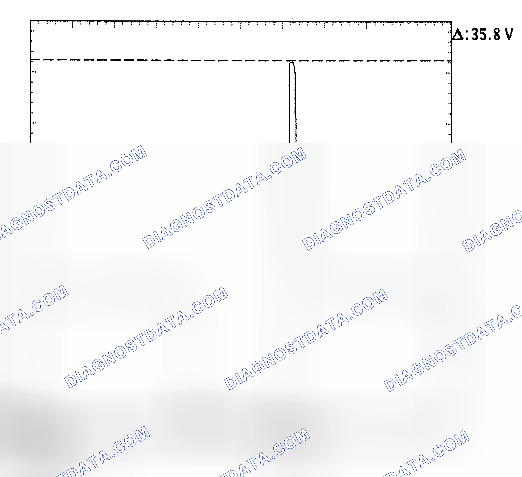 Scheme 28: Injector Bank - Known Good - Voltage Pattern