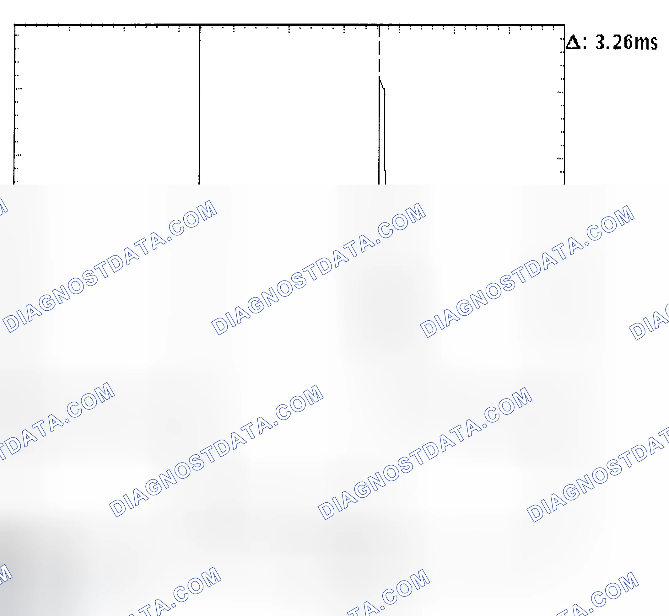 Scheme 22: Injector Bank - Known Good - Voltage Pattern