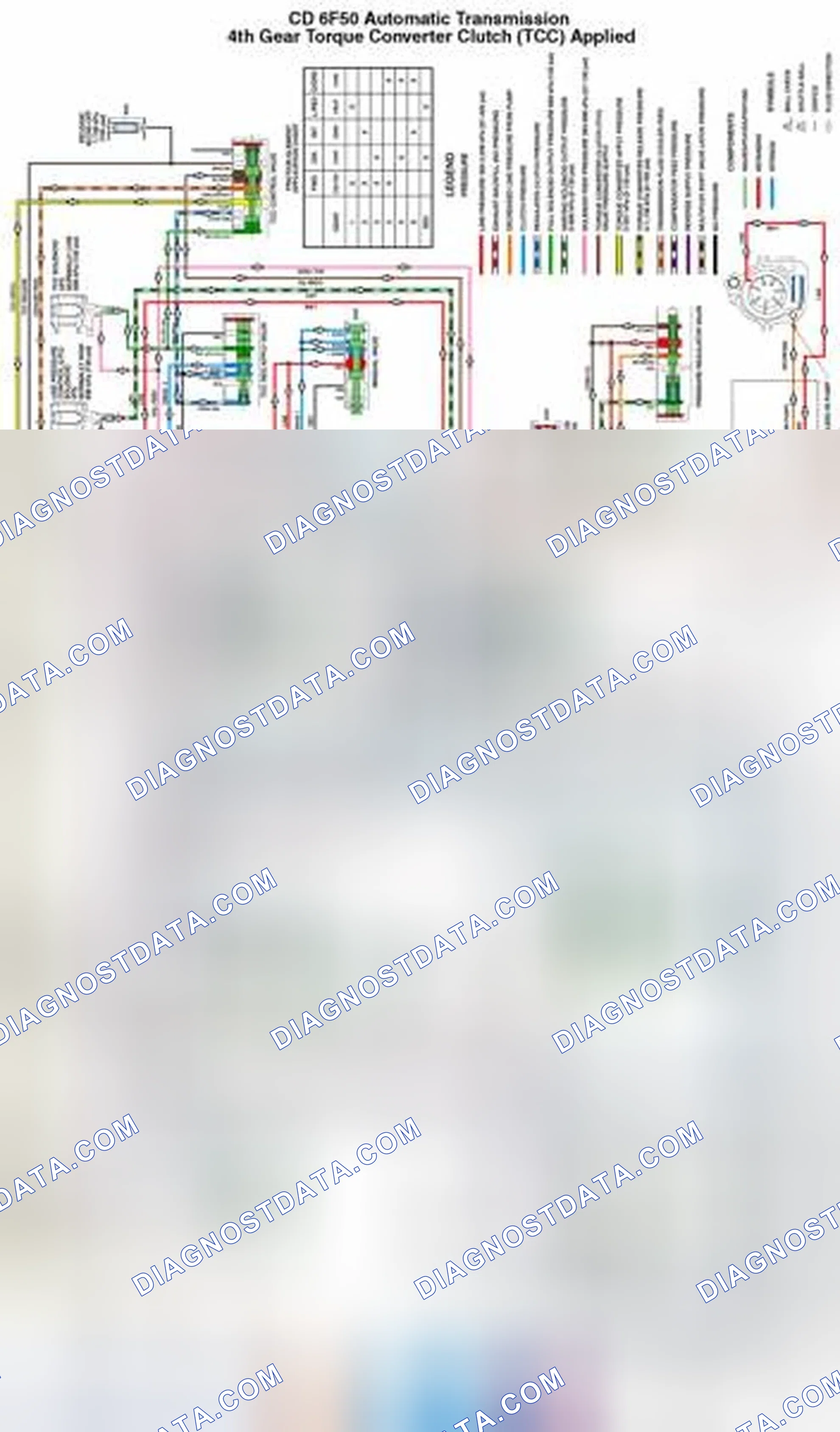 Scheme 42