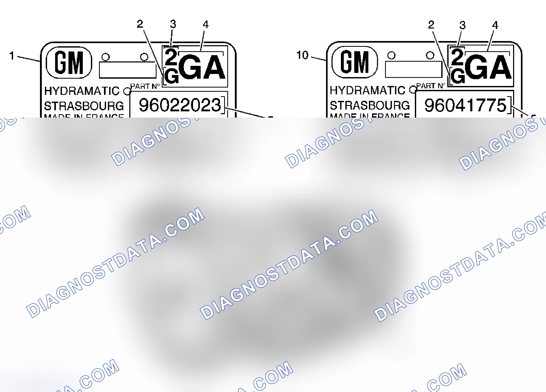 Scheme 27: Transmission Identification Information