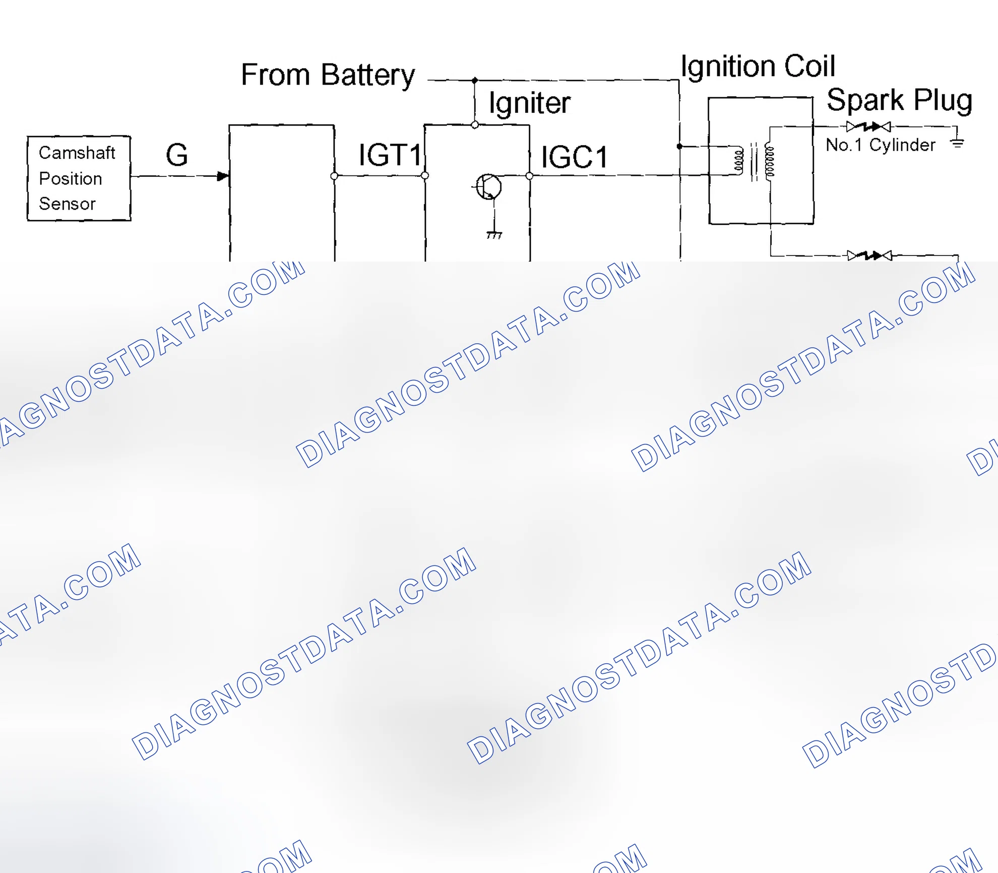 Scheme 125: CIRCUIT DESCRIPTION