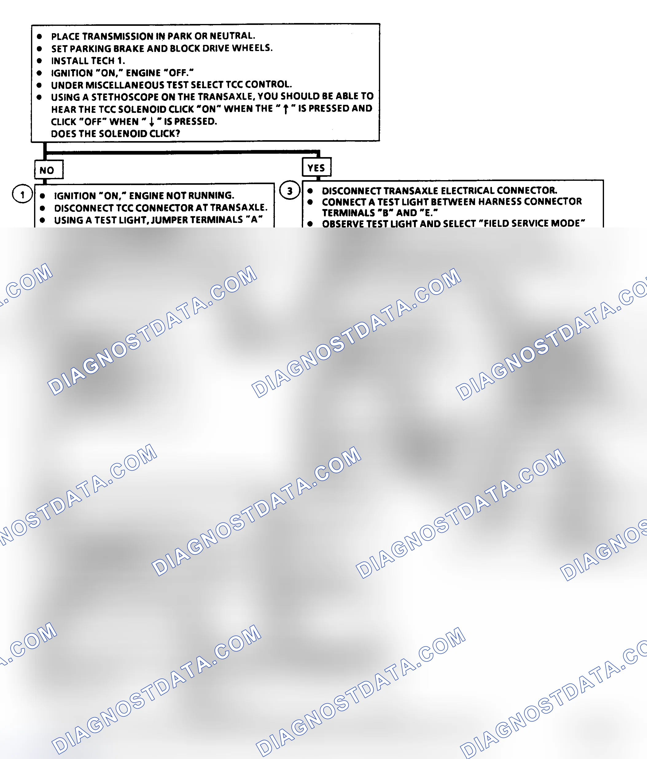 Scheme 240: Diagnostic Aids