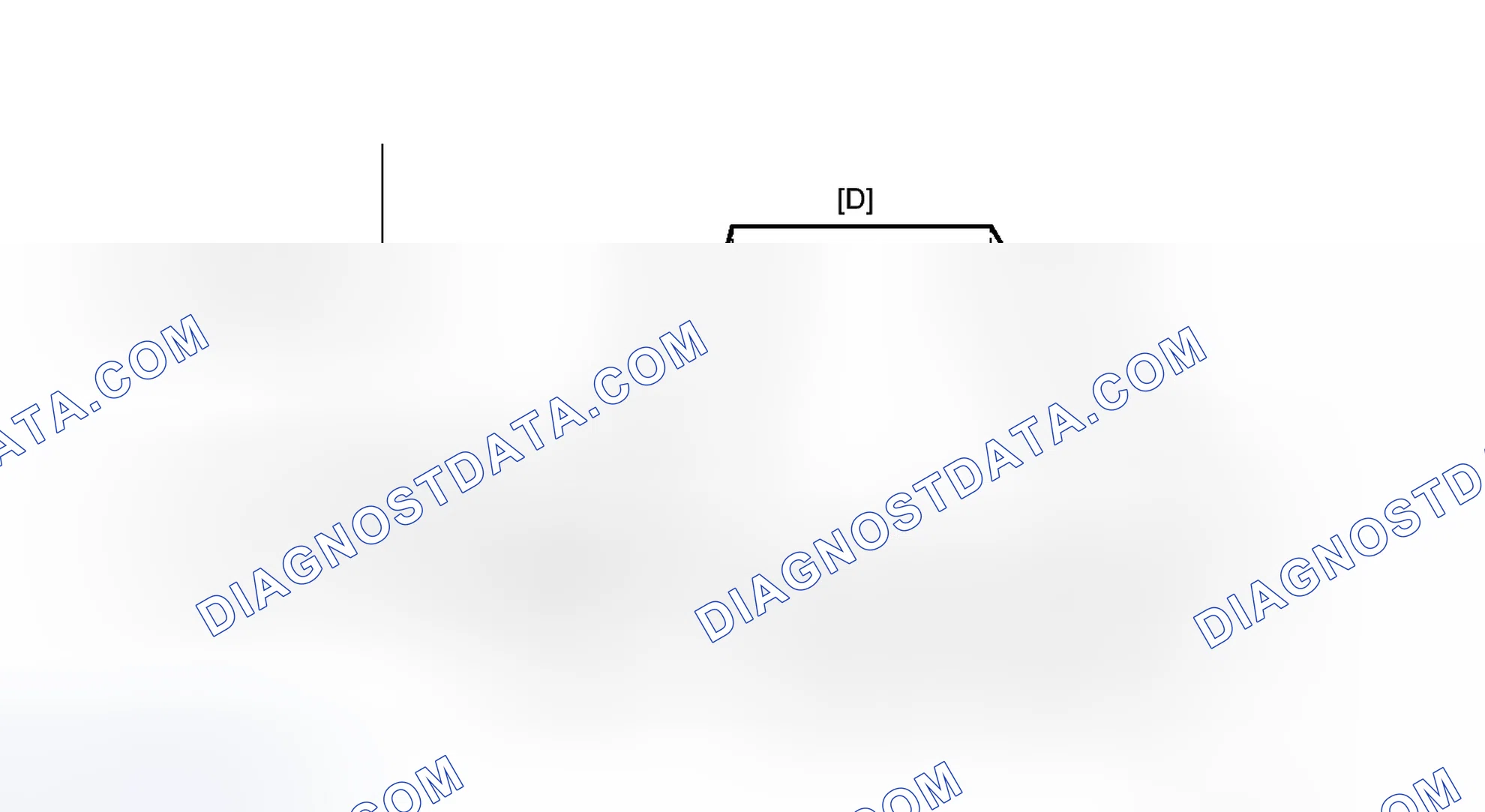 Scheme 427: CONFIRMATION DRIVING PATTERN