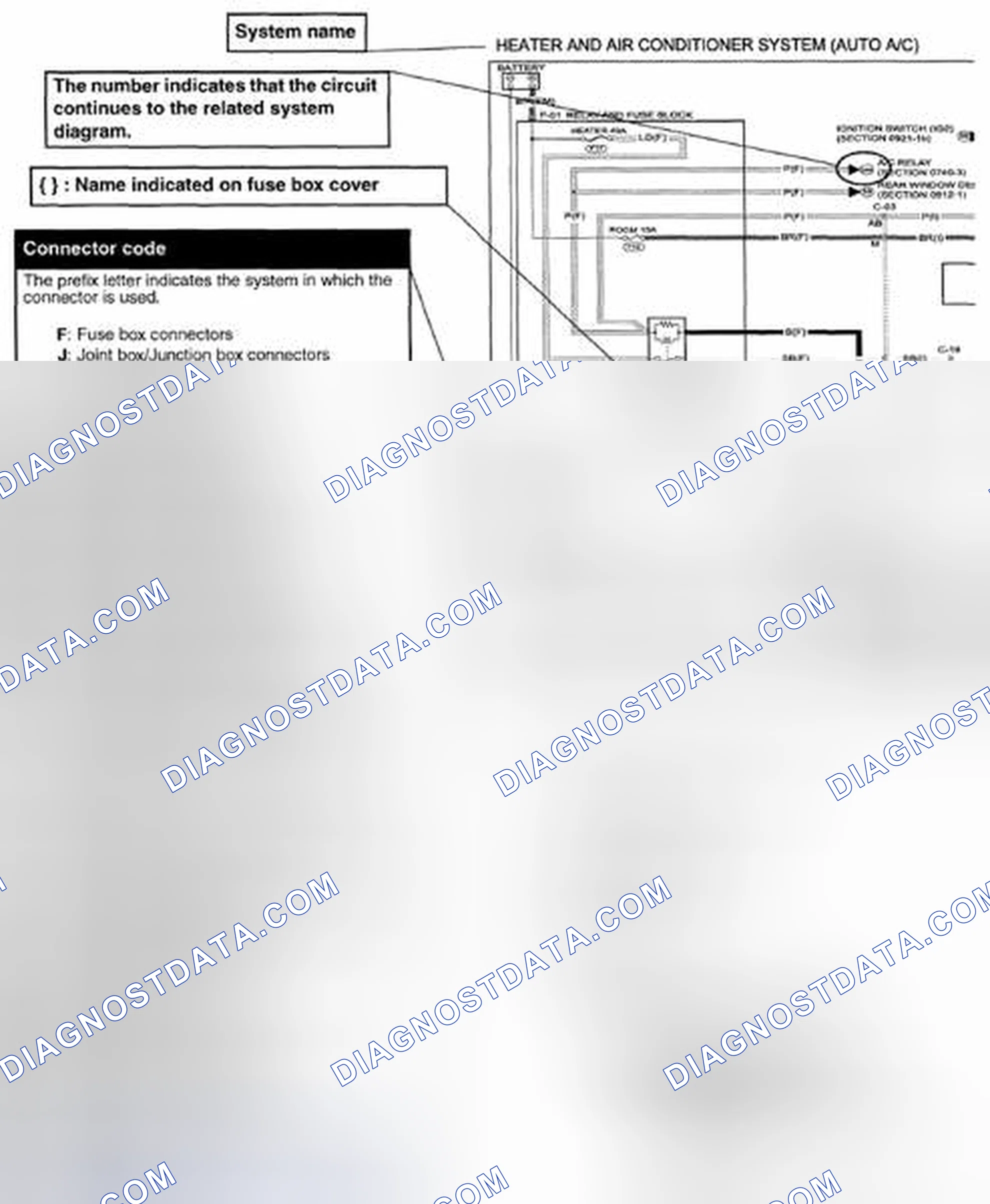 Scheme 4: SYSTEM CIRCUIT DIAGRAM/CONNECTOR DIAGRAM