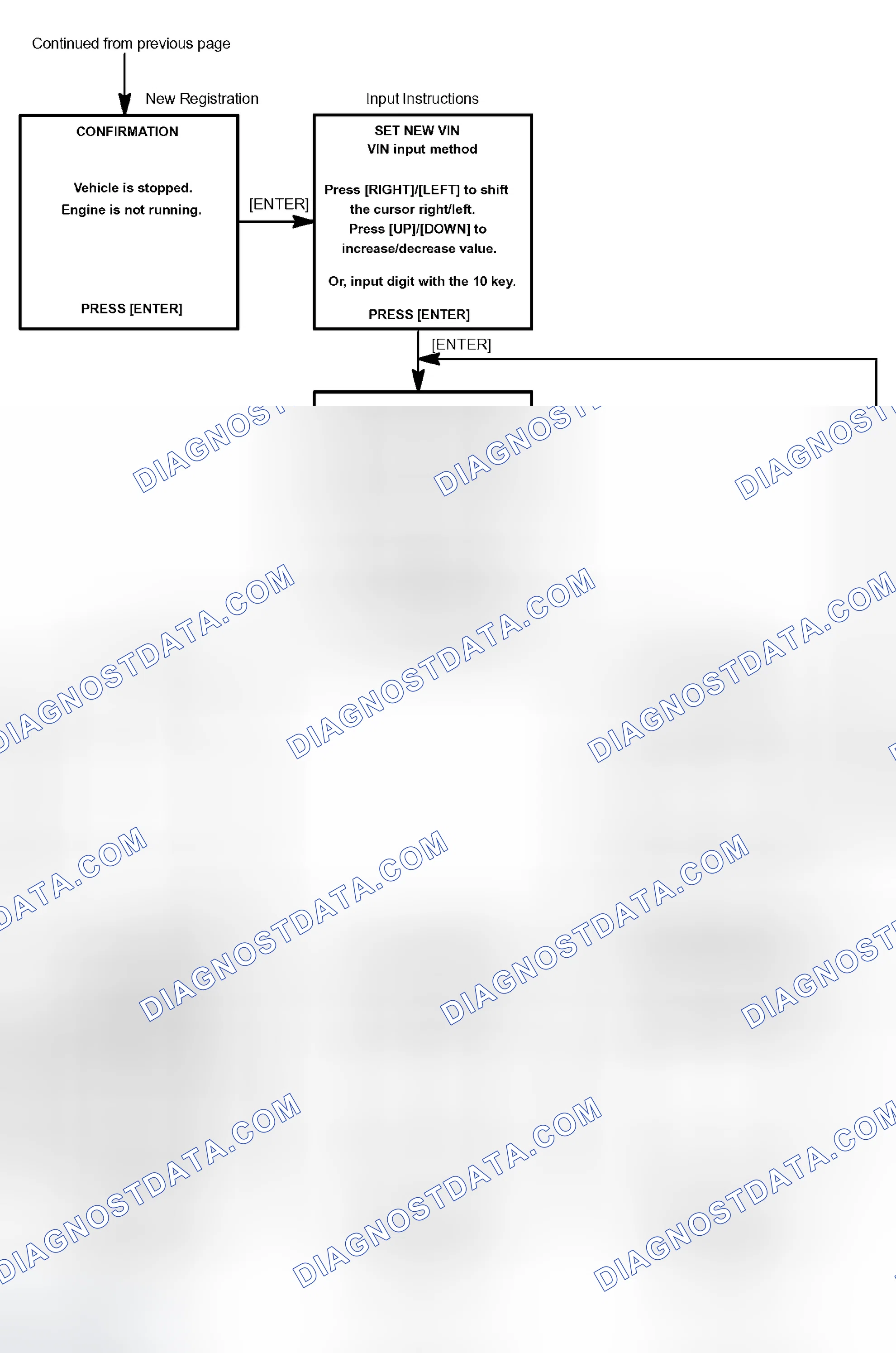 Scheme 265