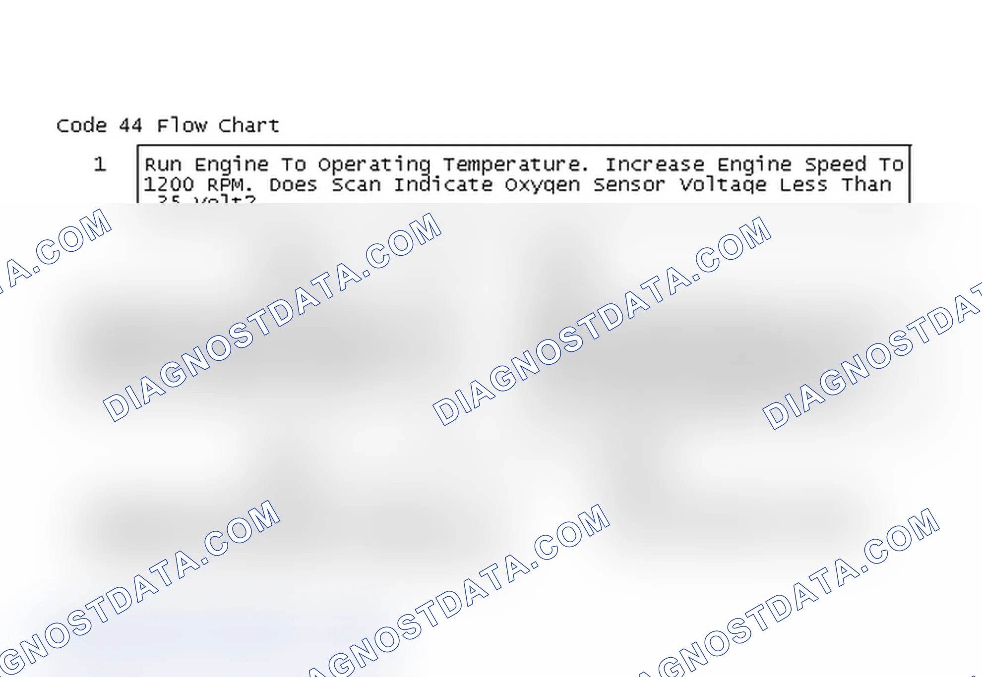 Scheme 88: Code 44 Flow Chart