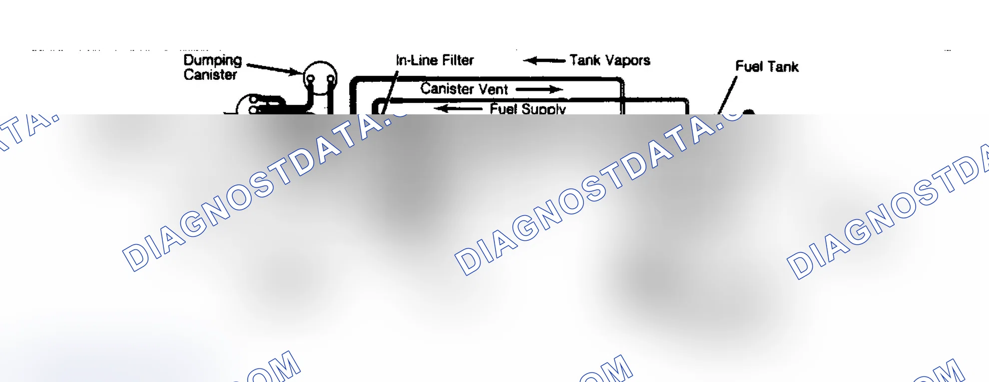 Scheme 43: Evaporation Control System (1.6L & 2.2L)