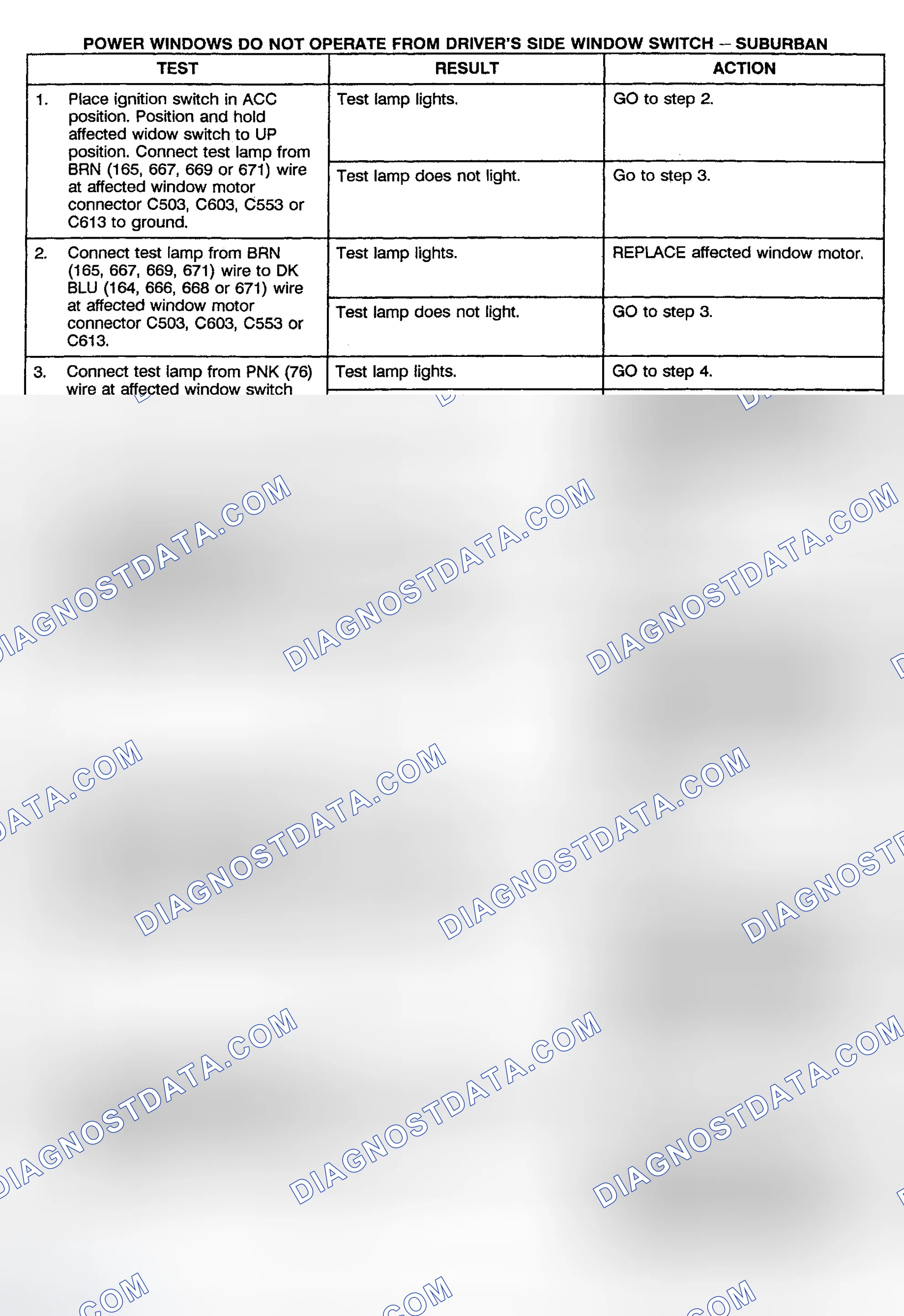 Scheme 5: TEST E: POWER WINDOWS DO NOT OPERATE FROM DRIVER'S SIDE WINDOW SWITCH (CREW CAB, UTILITY & SUBURBAN)