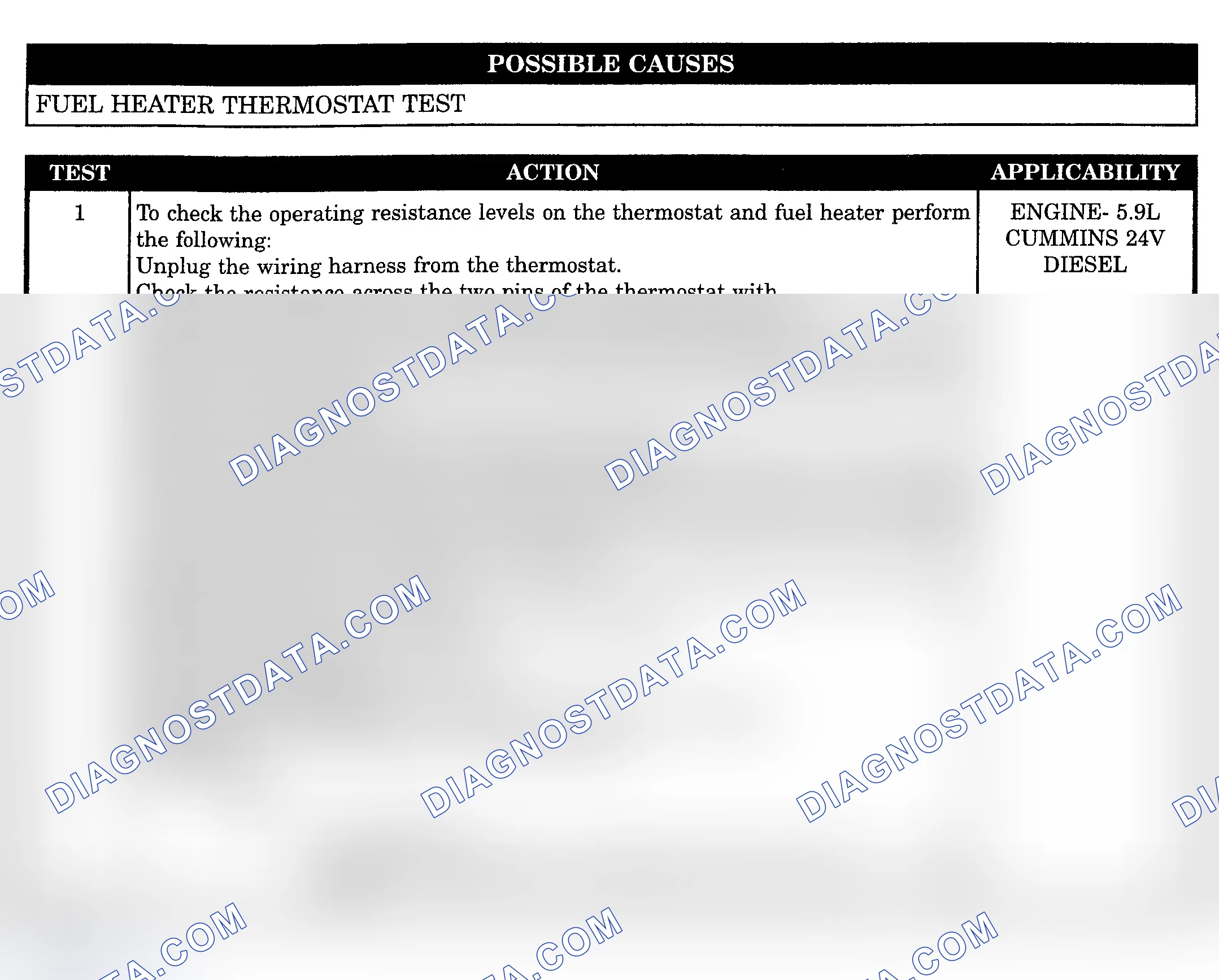 Scheme 1058: FUEL HEATER THERMOSTAT TEST