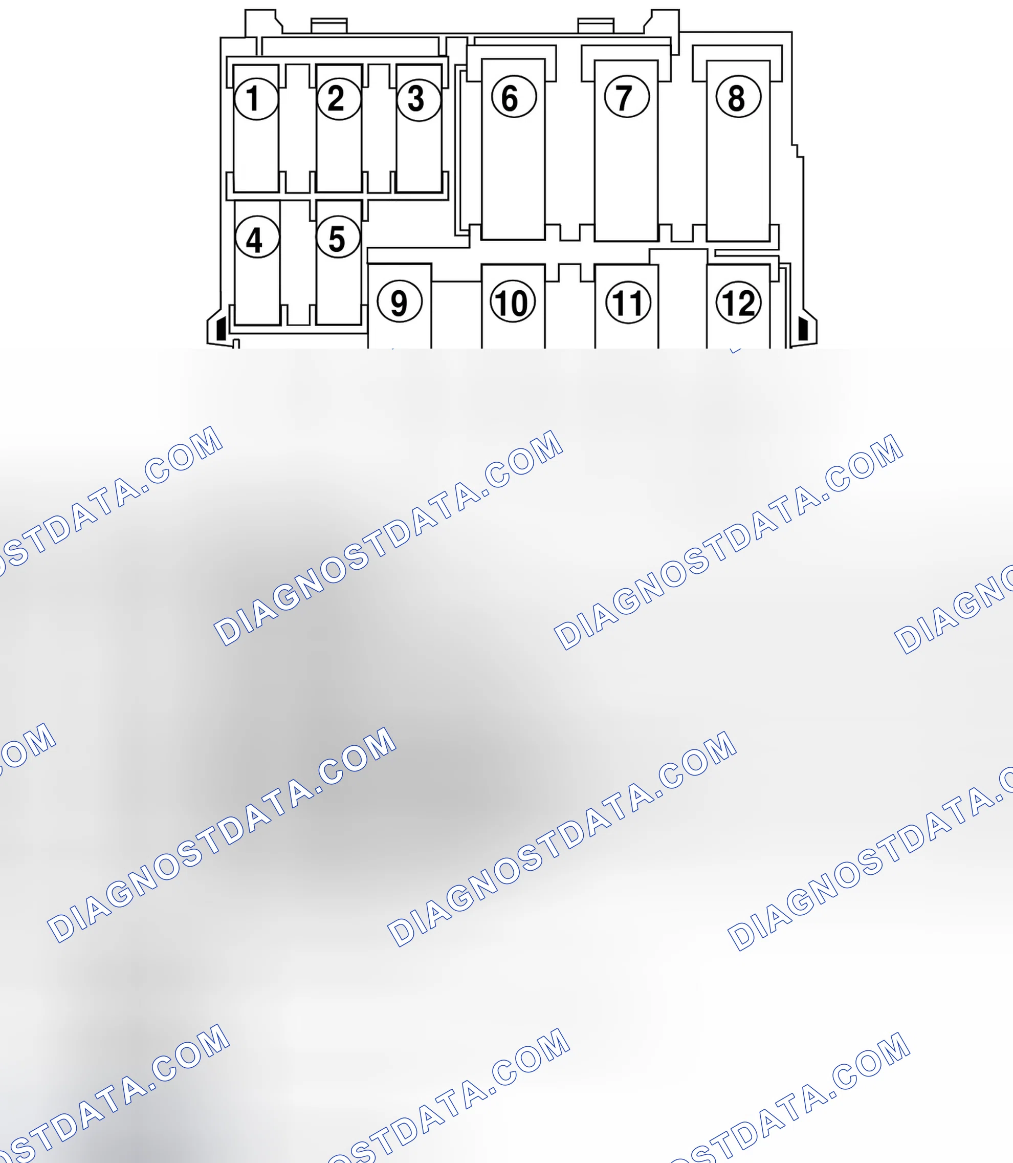 Fuse box (983)
