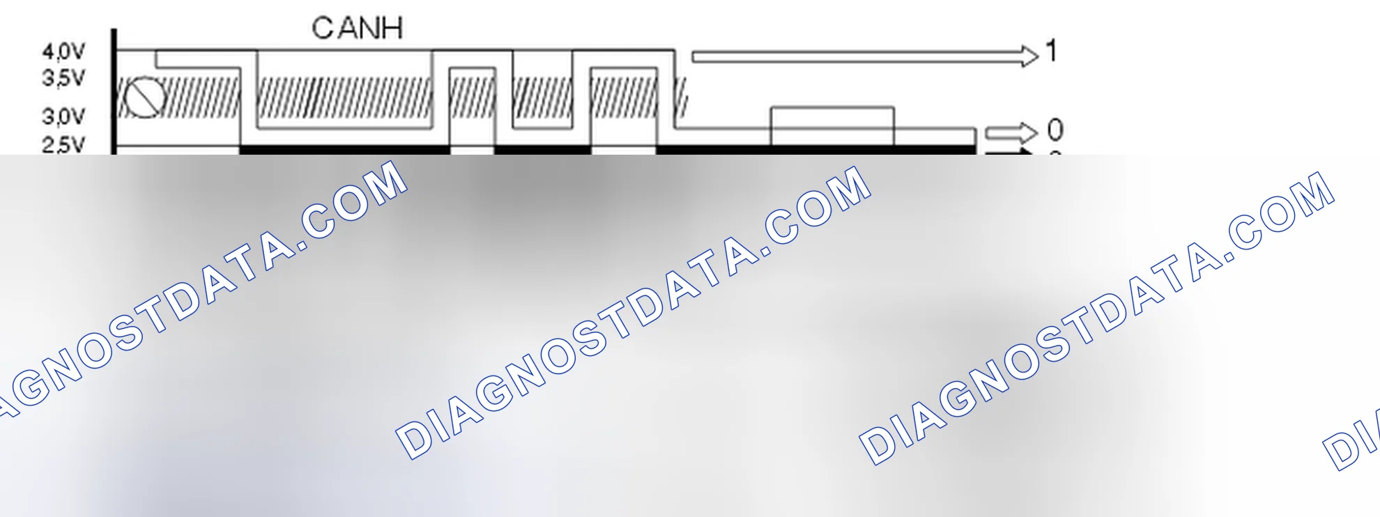 Scheme 18: VOLVO DIAGNOSTICS II - SECOND VERSION
