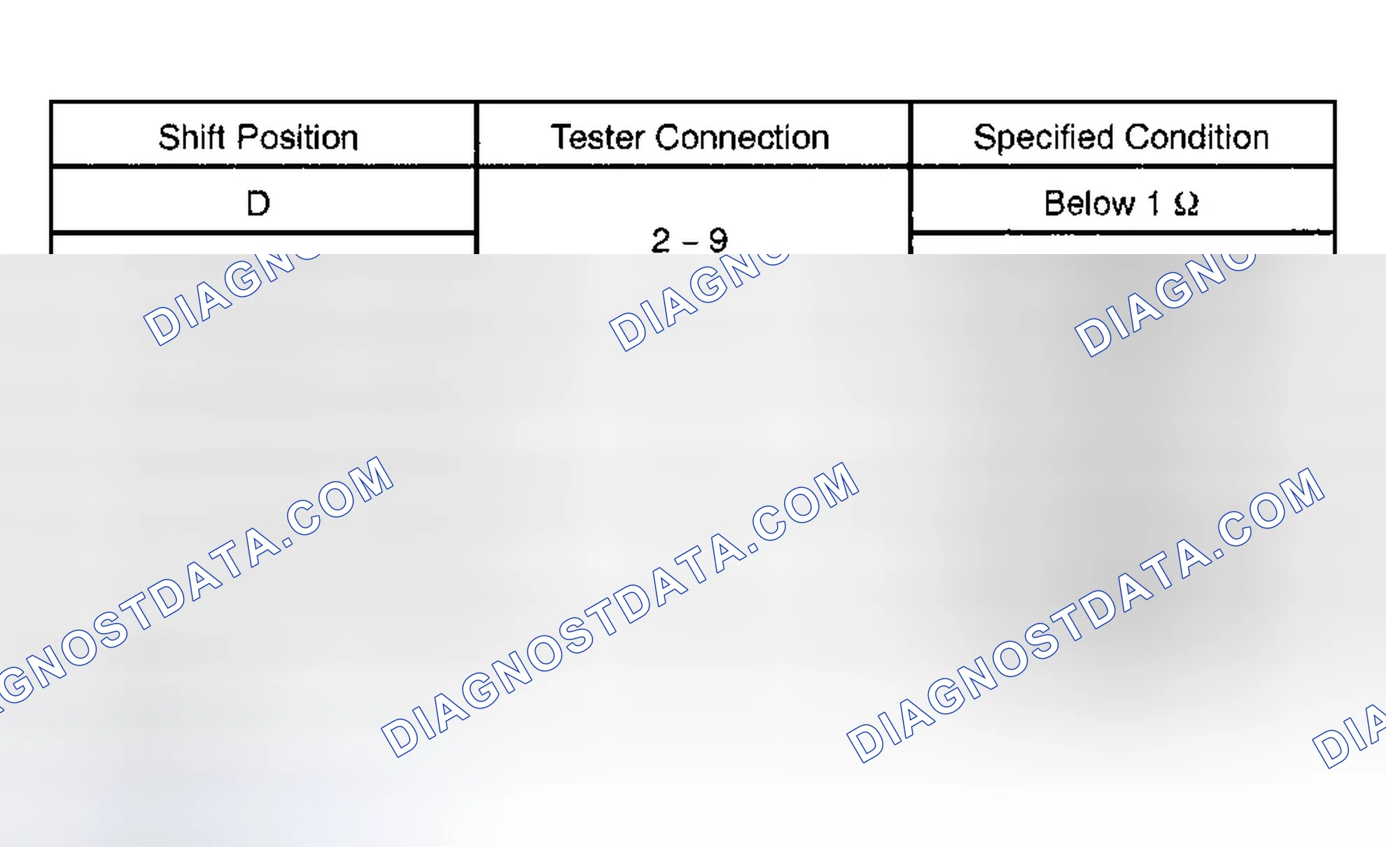 Scheme 38