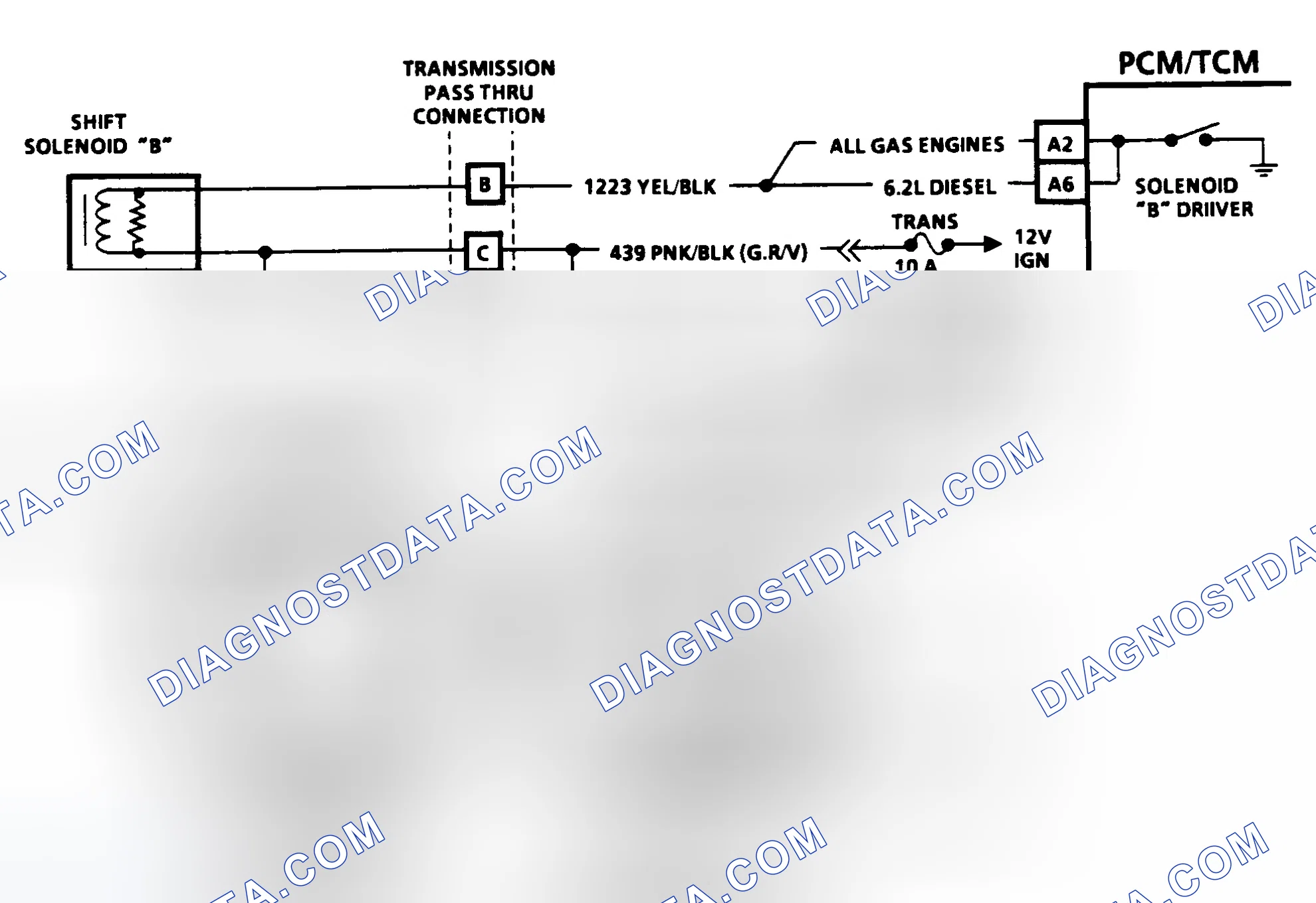 Scheme 183: Diagnostic Aids