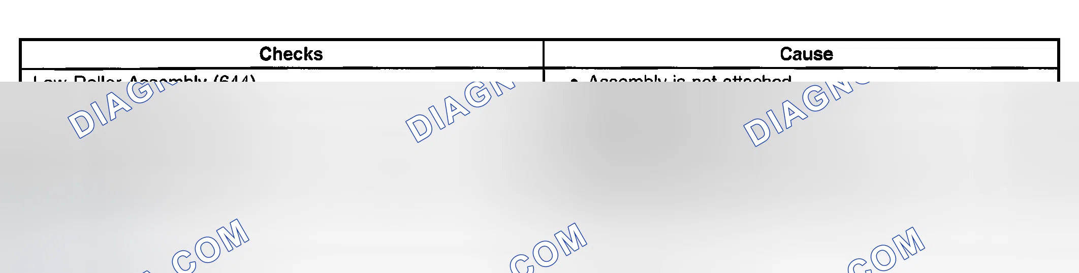 Scheme 921: No First Gear - D4