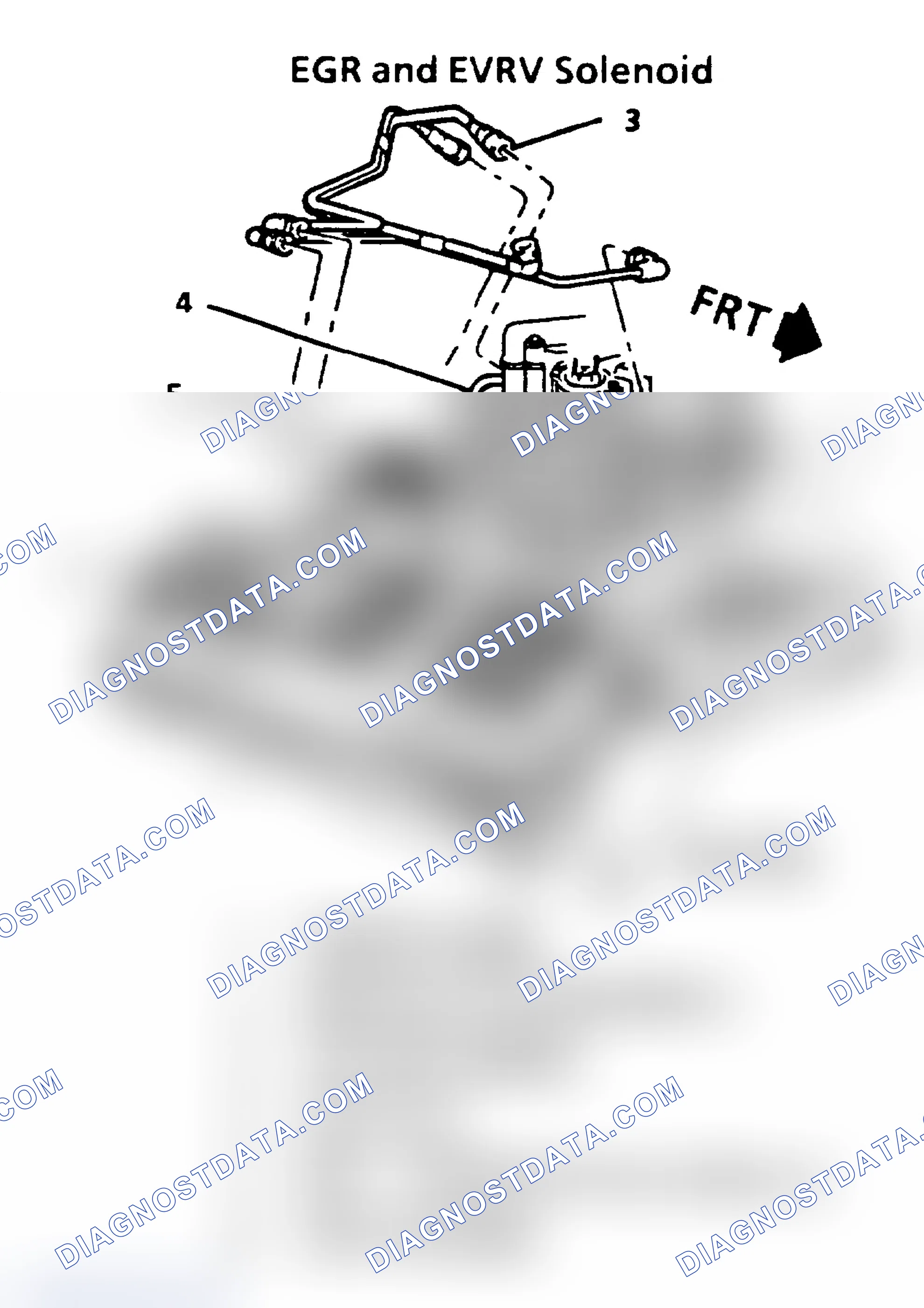 Scheme 1: EGR WITH EVRV CONTROL