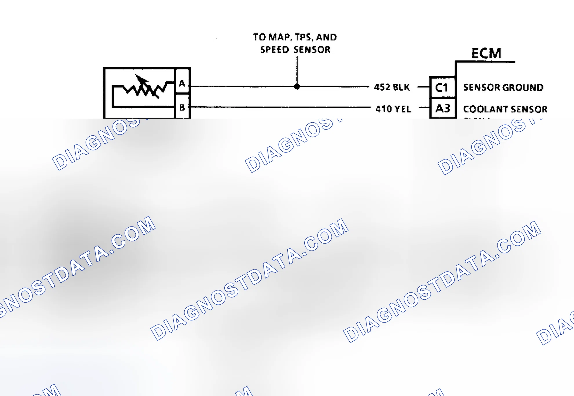 Scheme 68