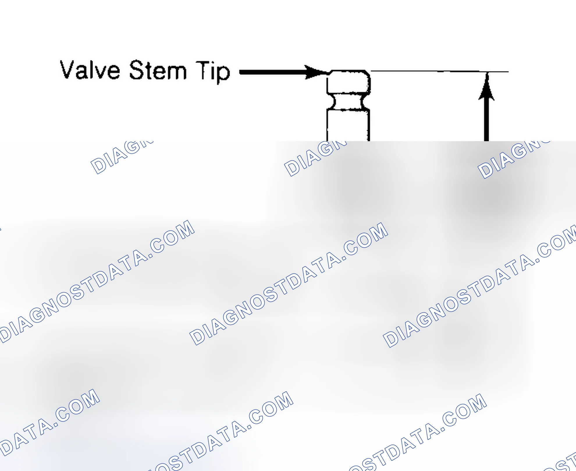 Scheme 20: Measuring Valve Stem Installed Height