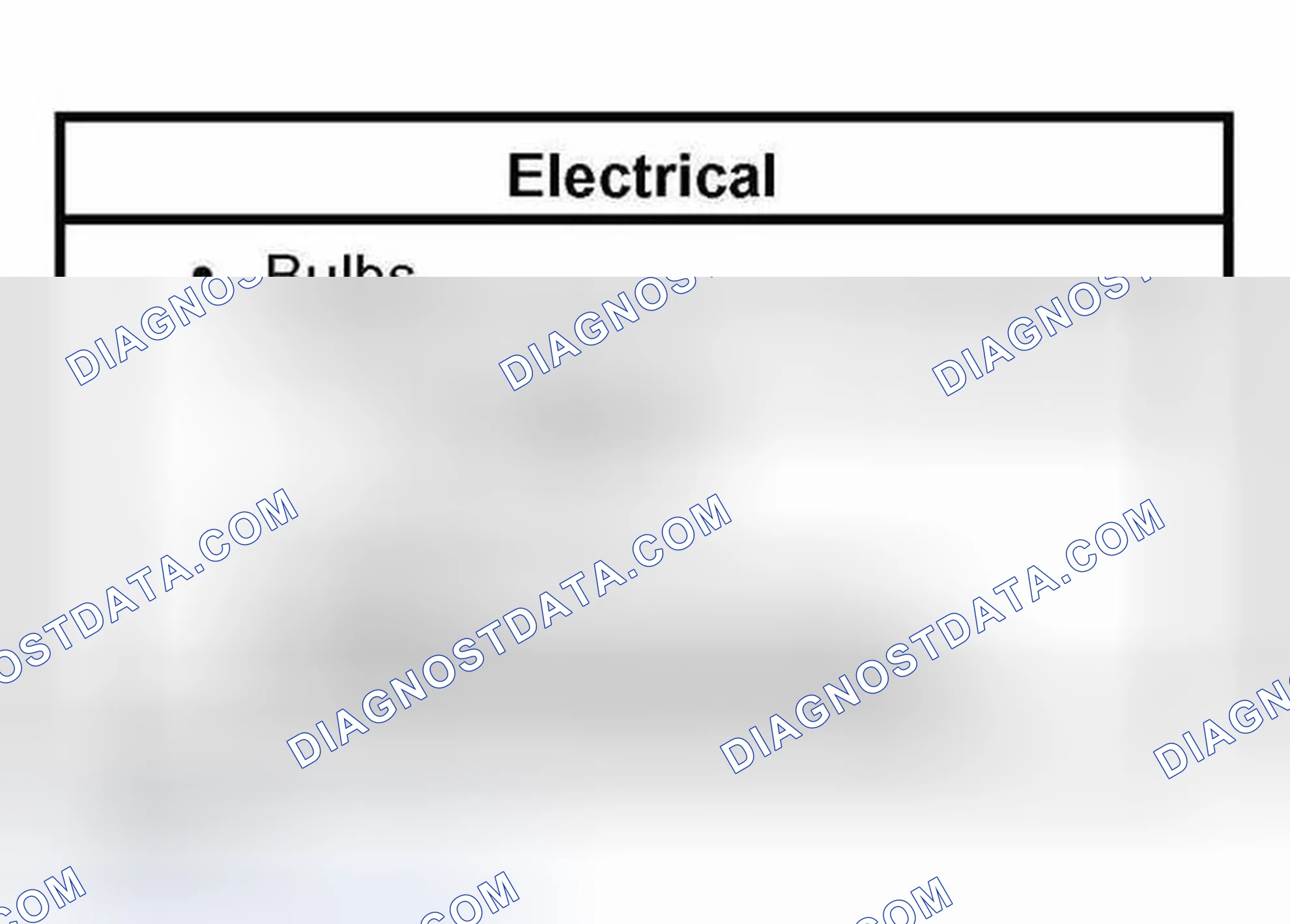 Scheme 2: Inspection and Verification