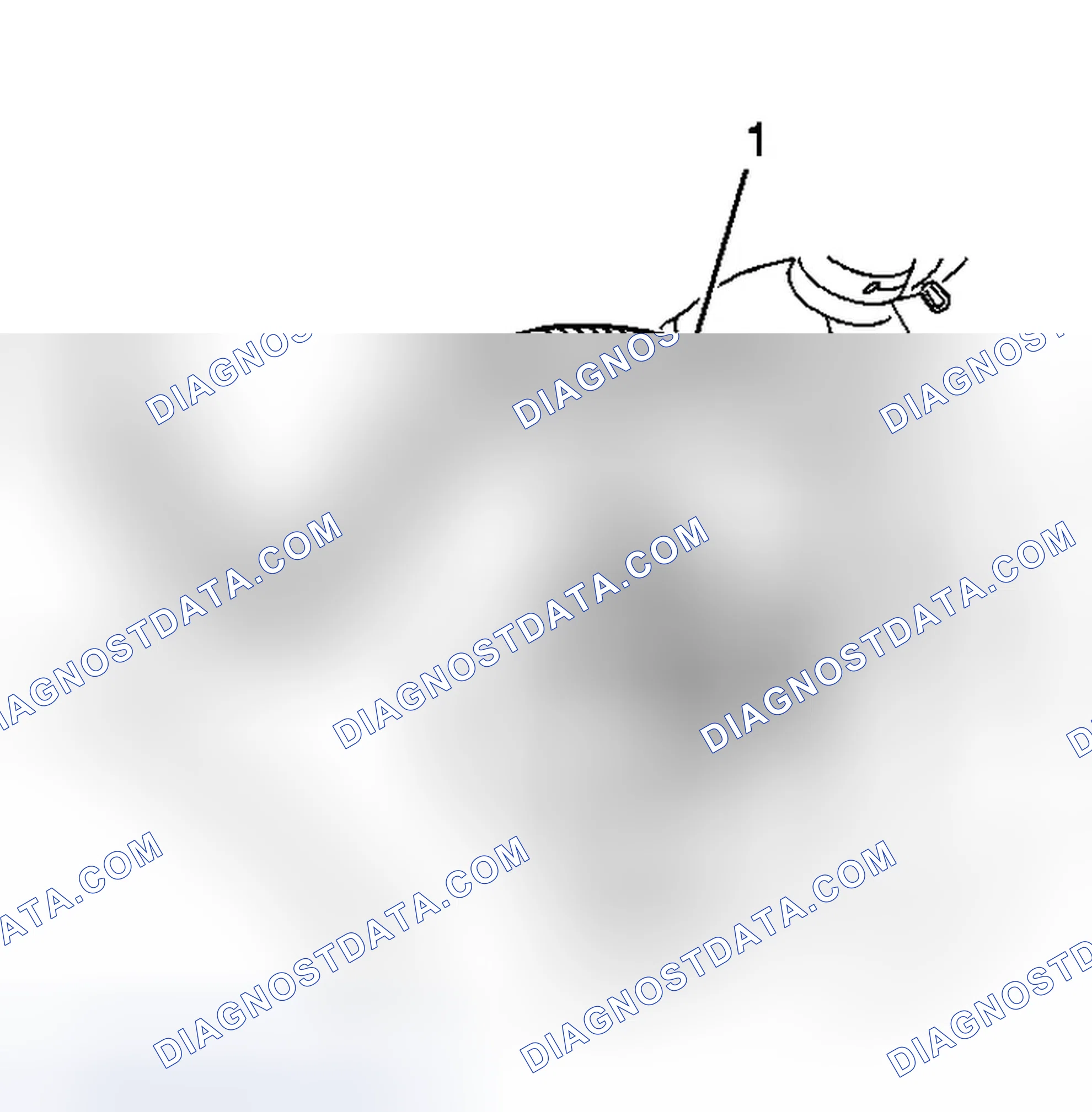Scheme 43: Fog Lamp Aiming Procedure