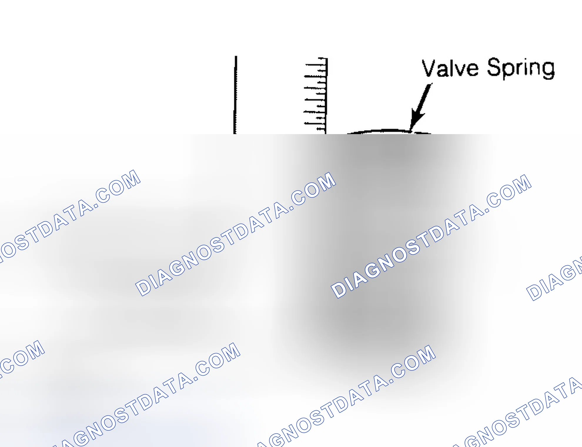 Scheme 13: Checking Valve Spring Squareness