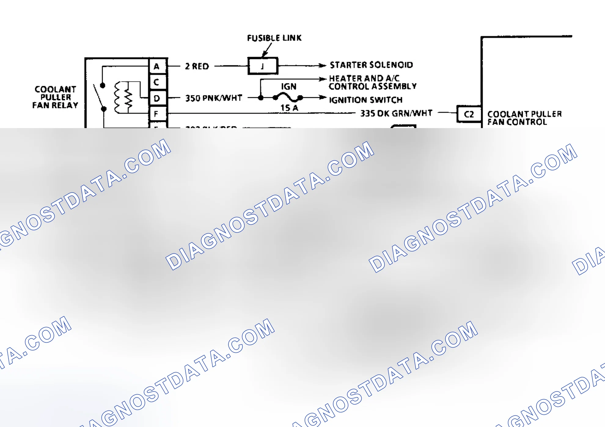 Scheme 32: Diagnostic Aids