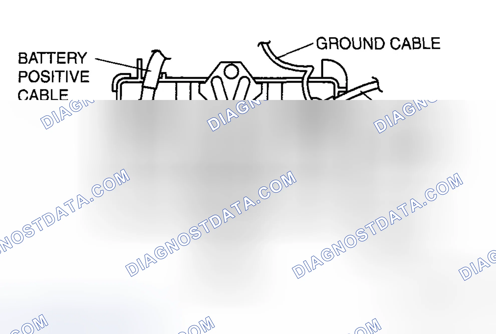 Scheme 3: Negative Battery Cable Installation Note