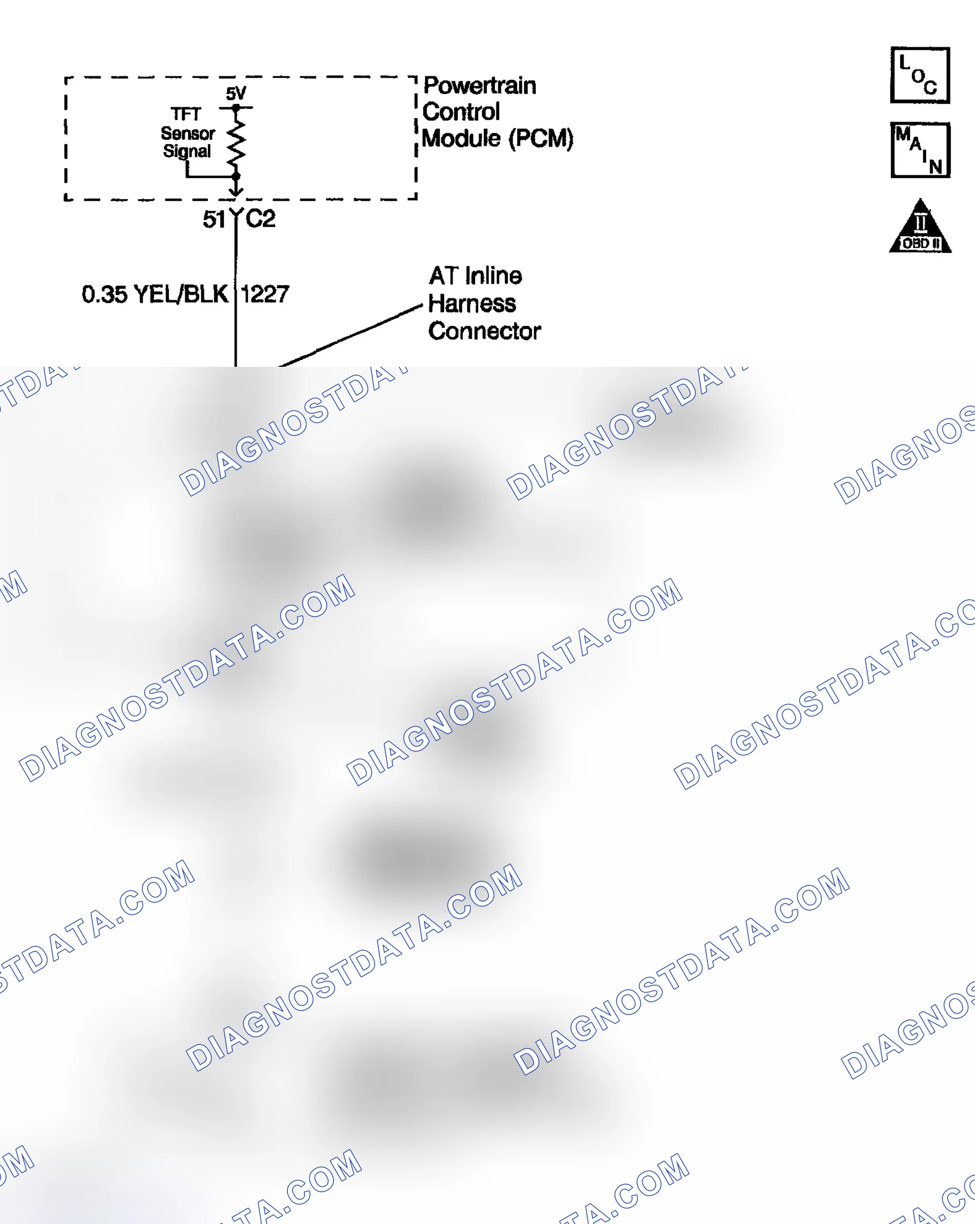 Scheme 797: DTC P0711: TFT Sensor Resistance Has No Change, Or An Unrealistic Change In A Short Amount Of Time