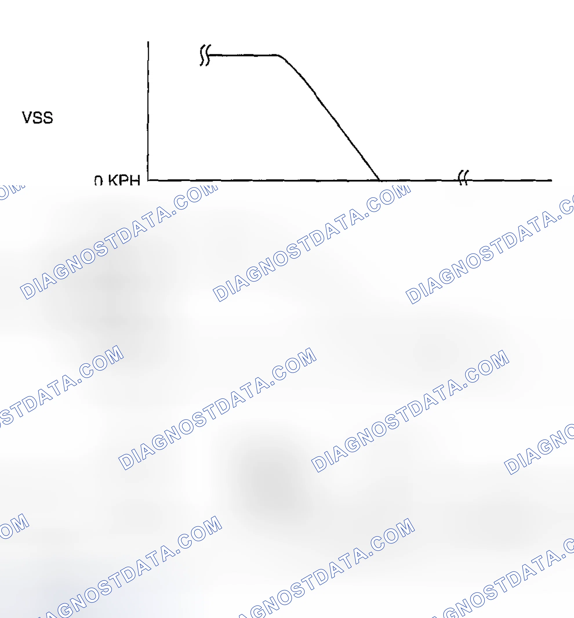 Scheme 638: Rear HO2S voltage inspection