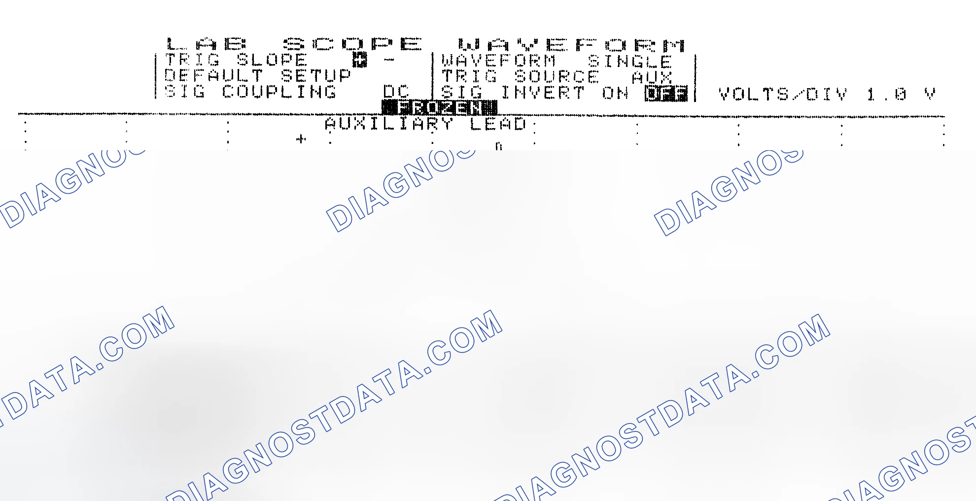Scheme 19: Single Injector w/Excessive Current Flow - Current Pattern