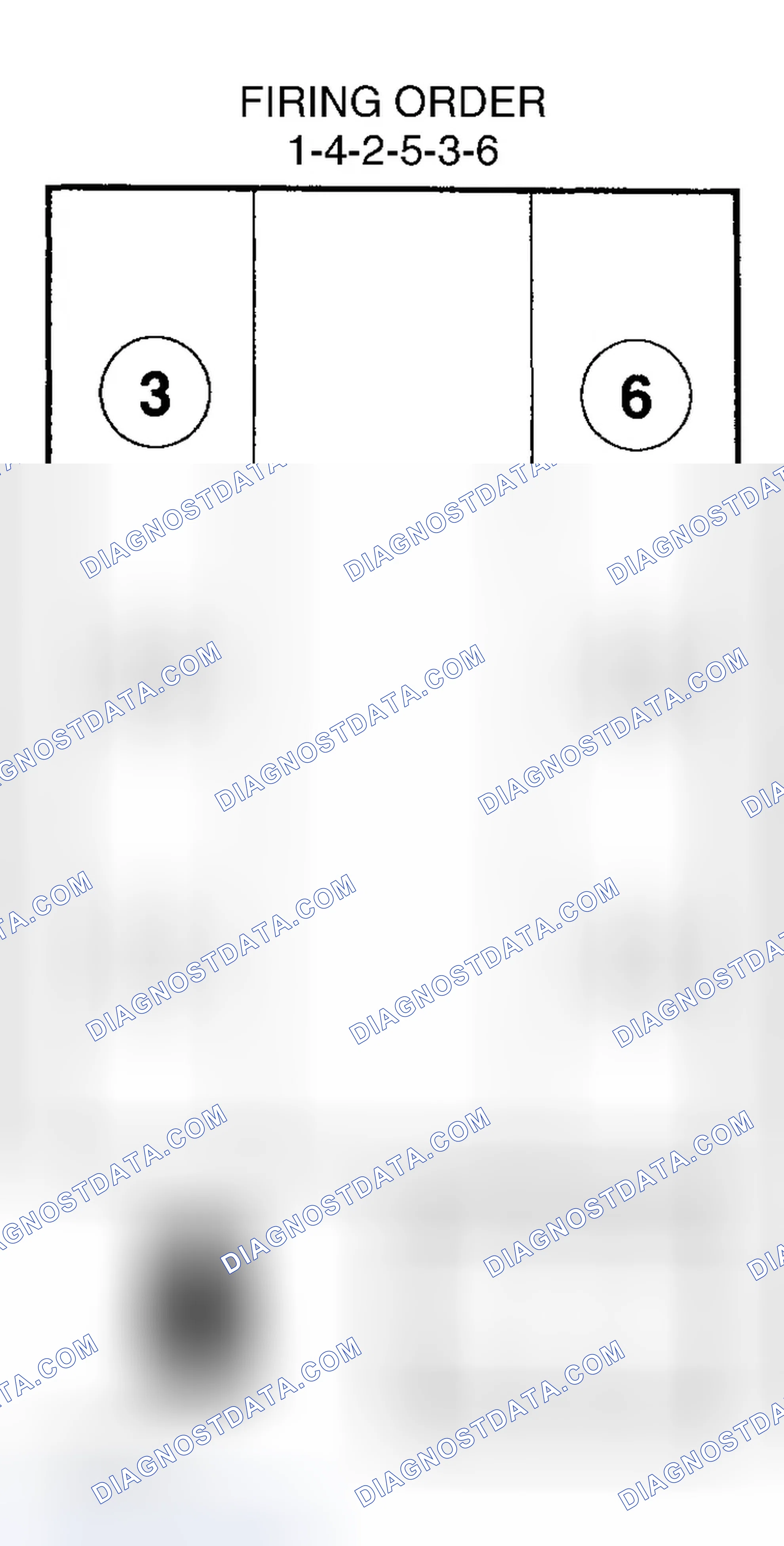 Scheme 1: Firing Order (4.0L)