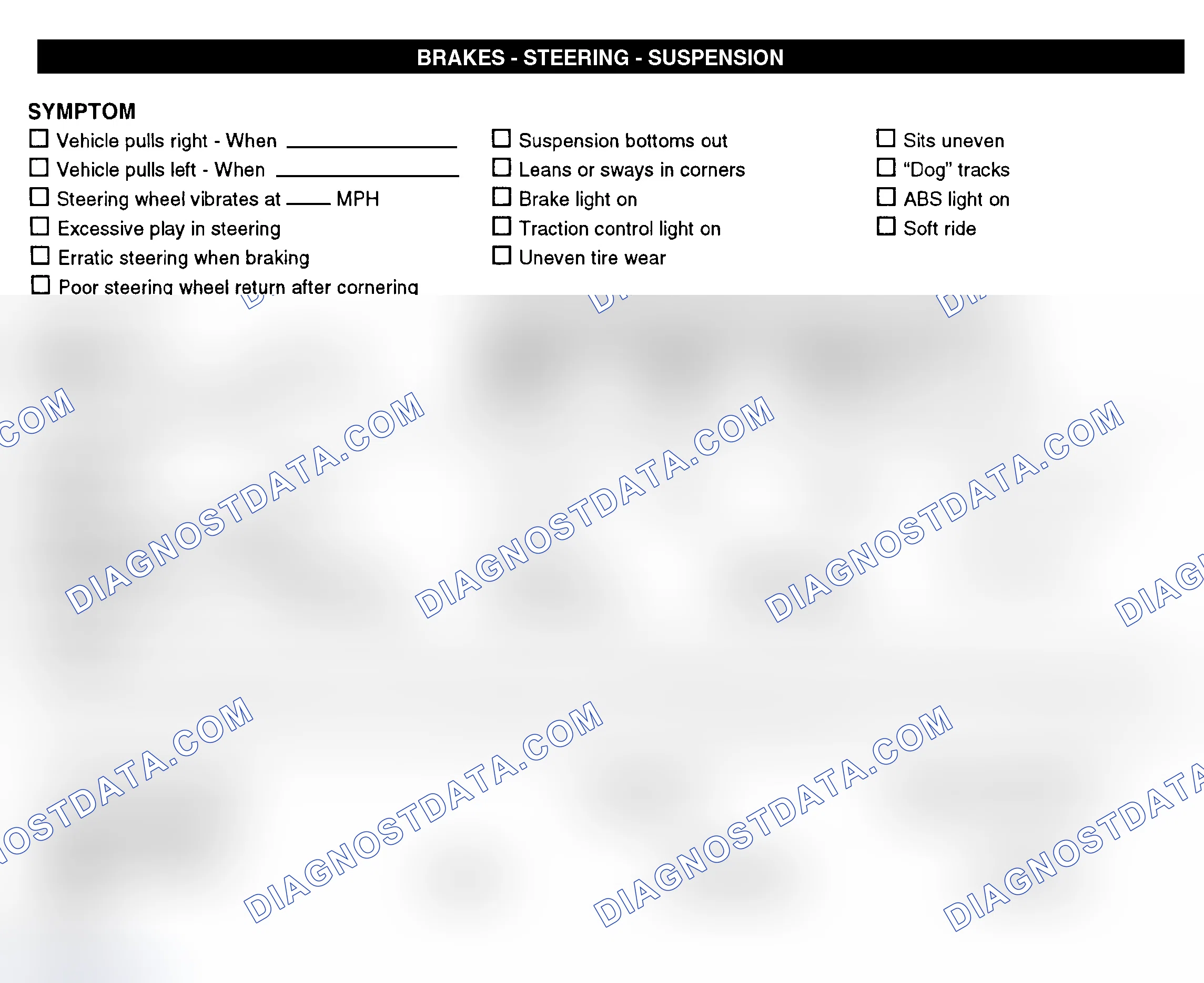 Scheme 7: Brakes, Steering, & Suspension