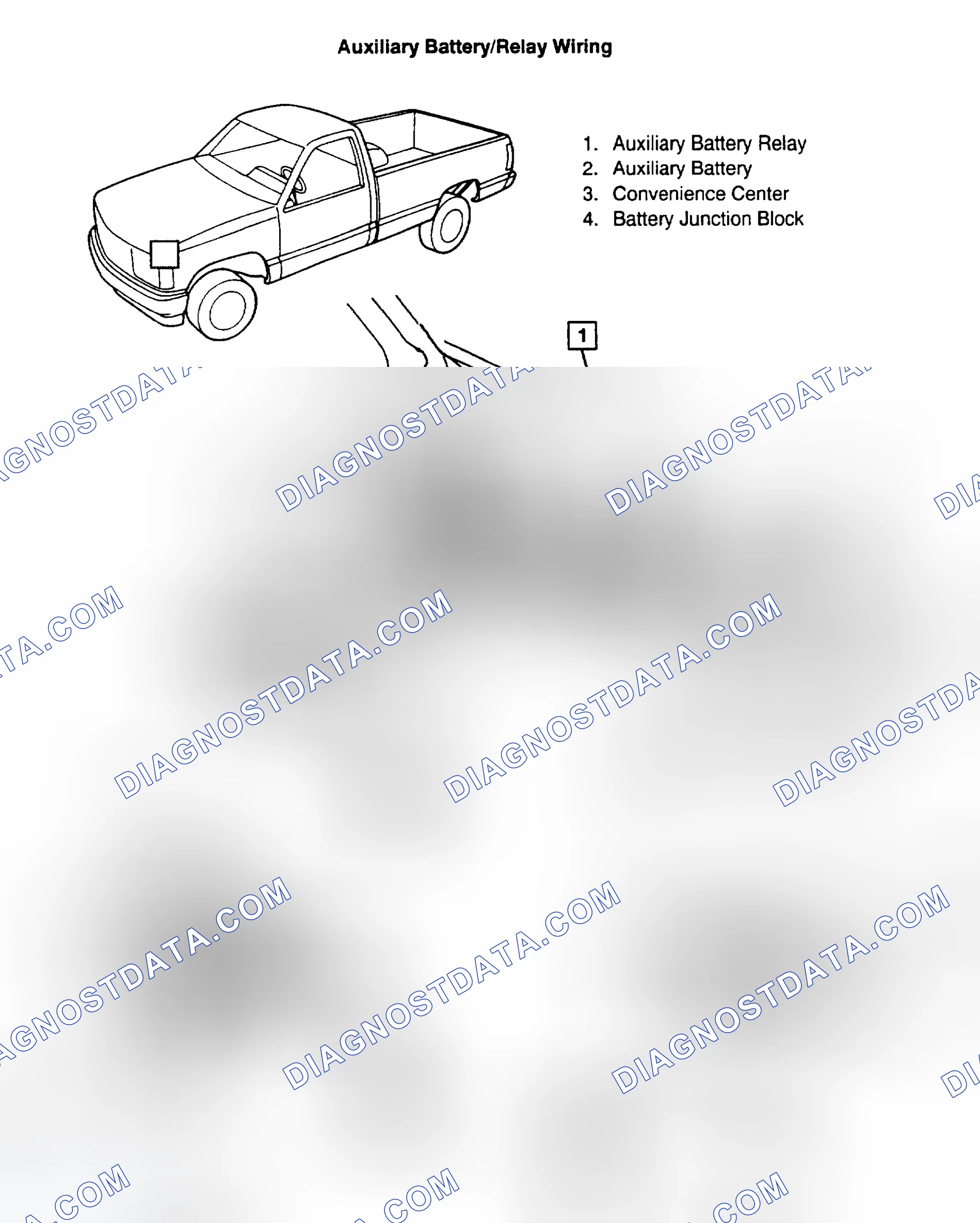 Scheme 7: AUXILIARY BATTERY