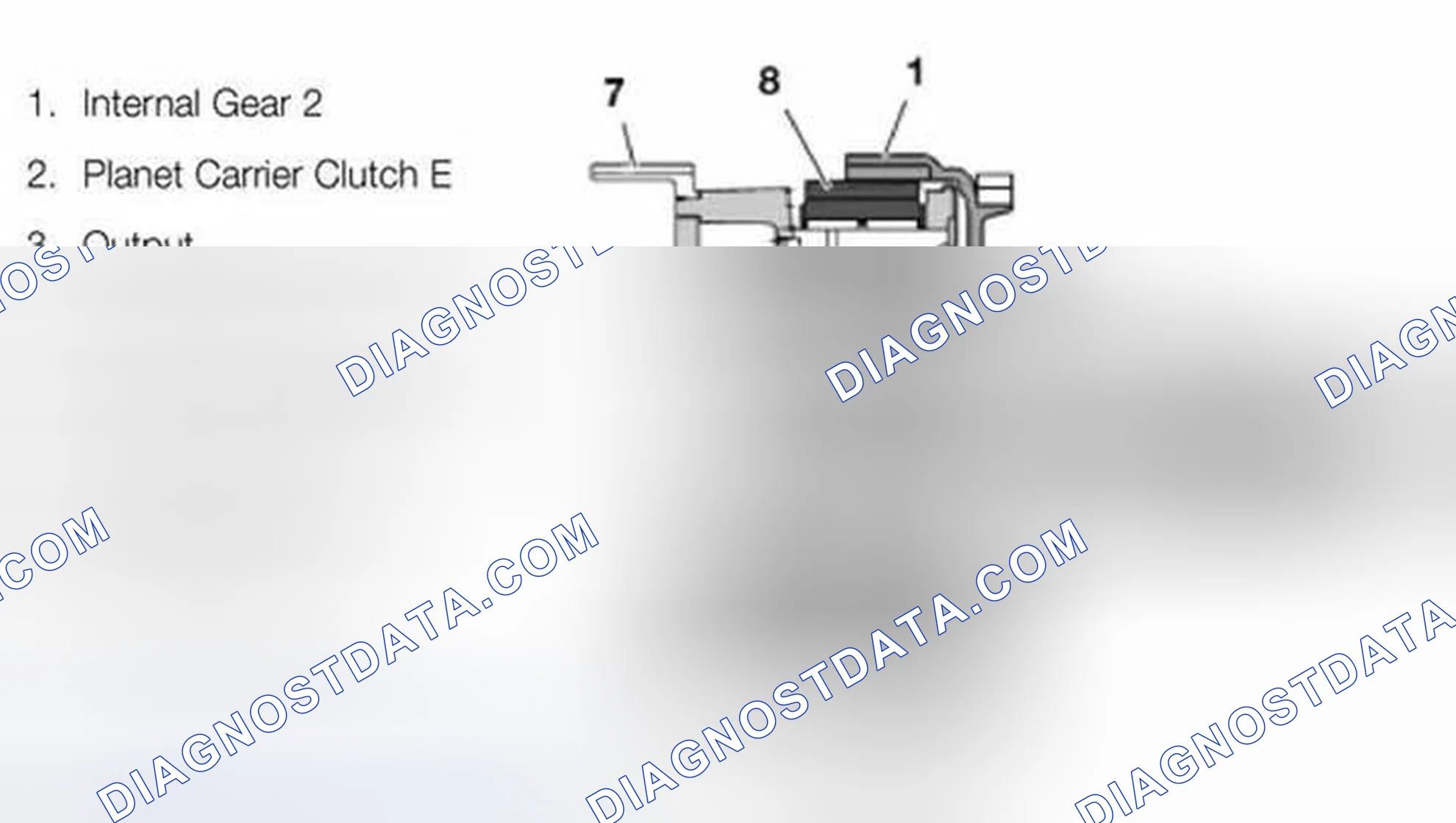 Scheme 280: Double Planetary Set