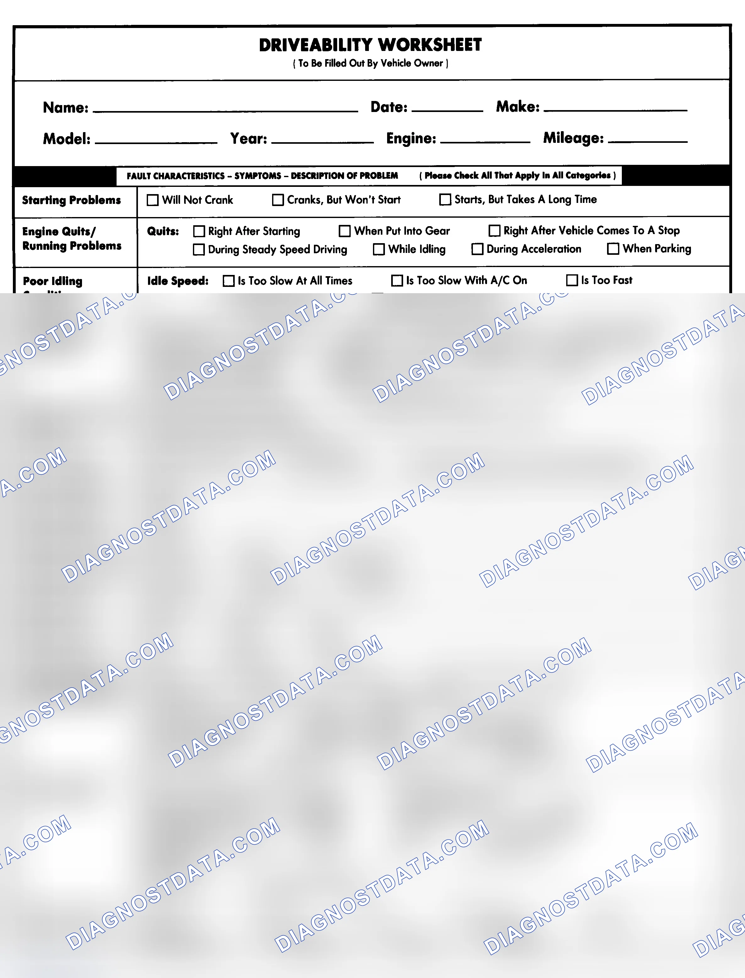 Scheme 1: Entire Vehicle - Symptom Check List For Customer