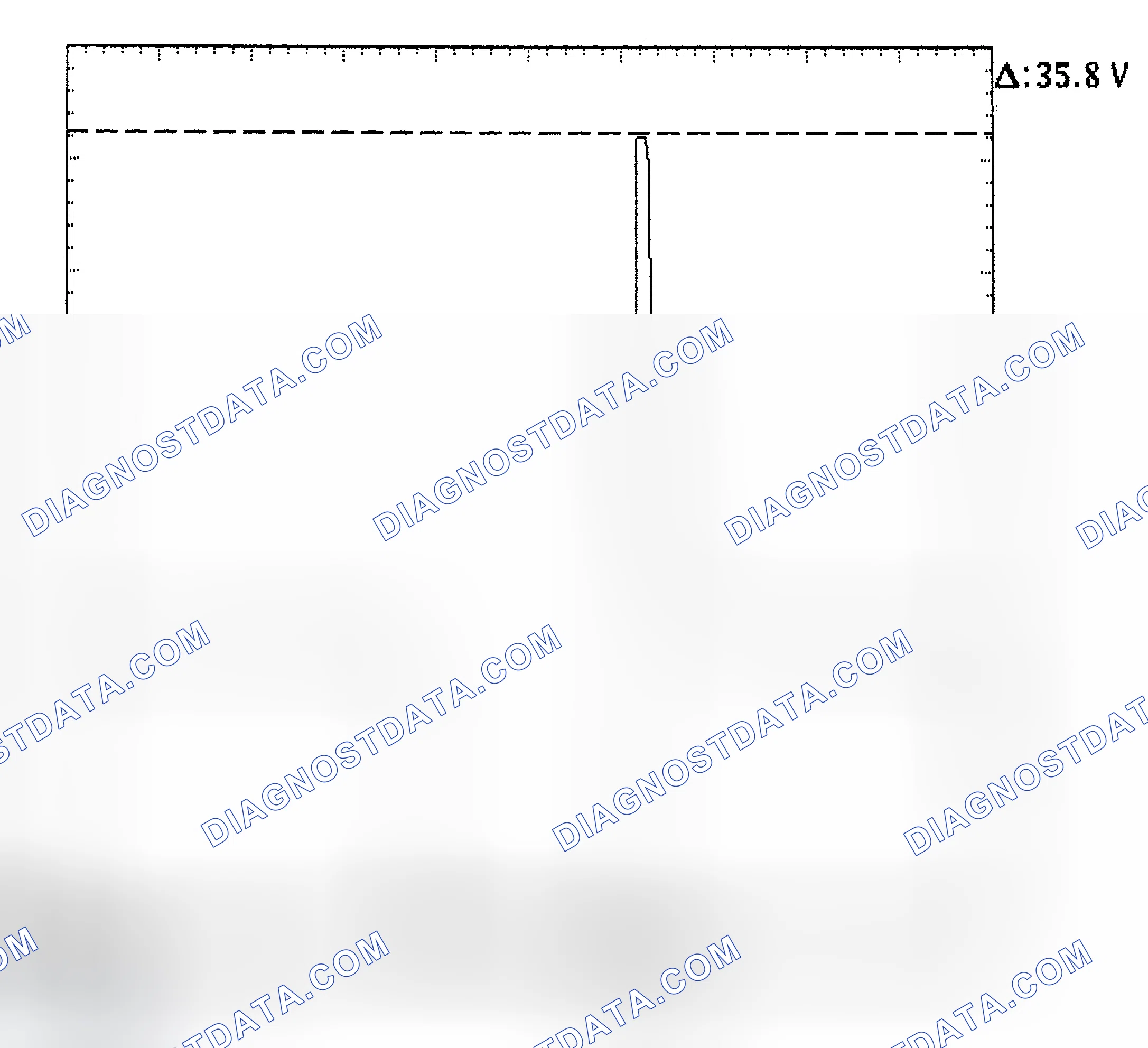 Scheme 28: Injector Bank - Known Good - Voltage Pattern