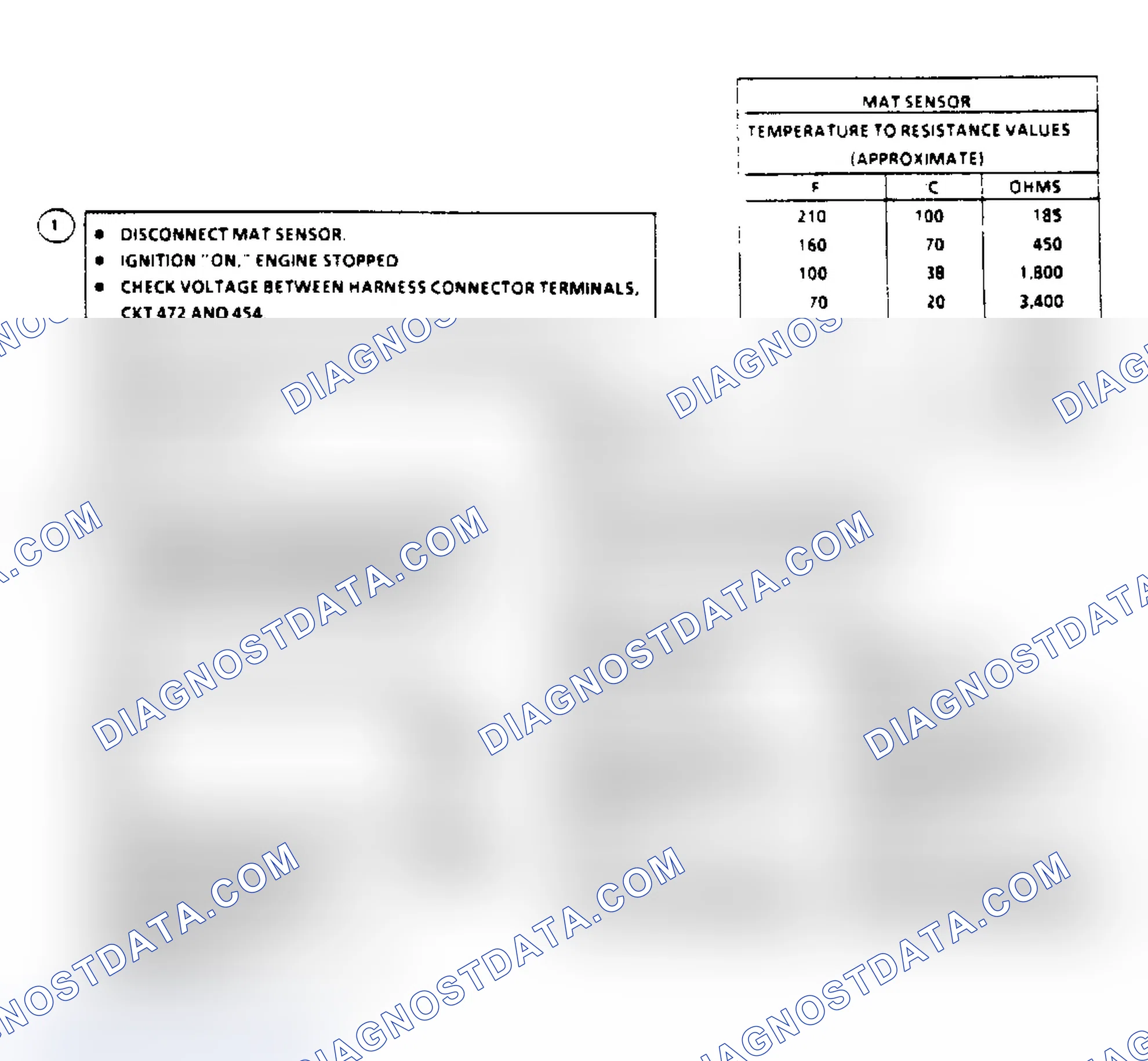 Scheme 615: Code EO23, Flow Chart - MAT Sensor Signal Voltage High