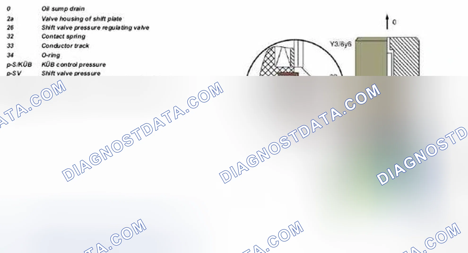 Scheme 238: Torque converter lockup clutch PWM solenoid valve, design - GF27.19-P-5112-03G