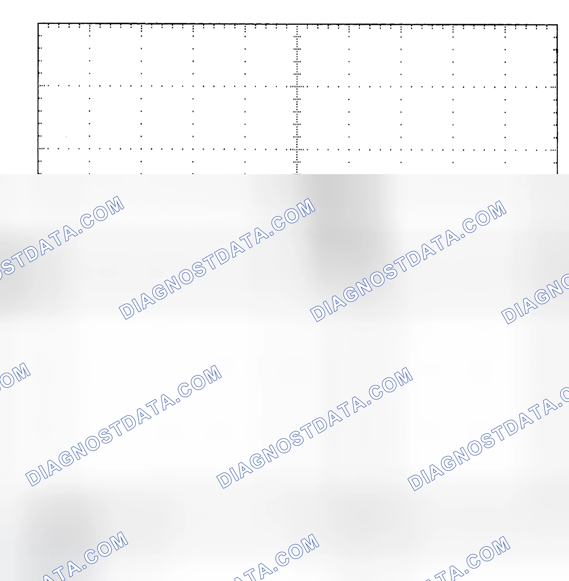 Scheme 25: Single Injector - Known Good - Voltage Pattern