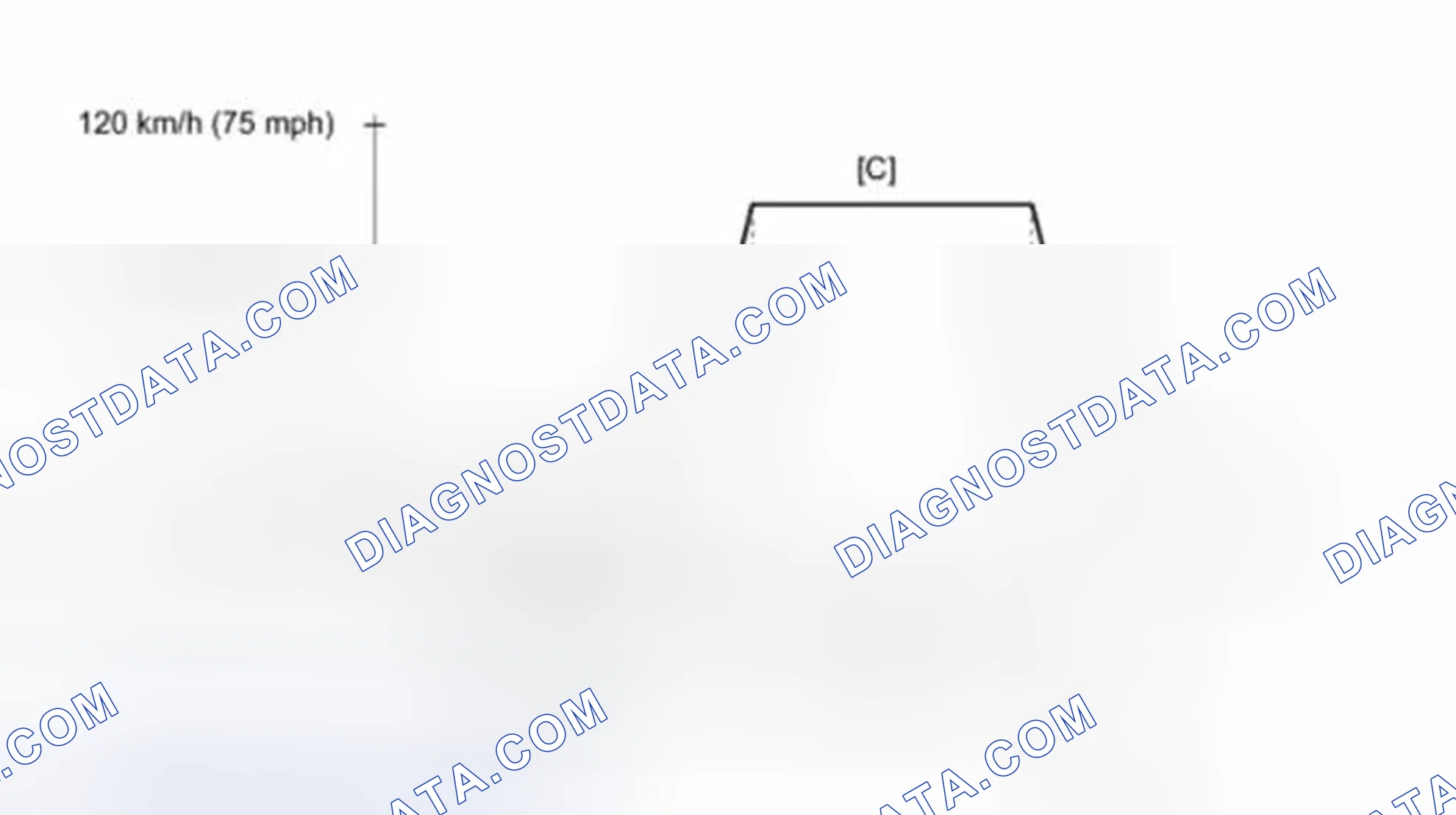 Scheme 40: Drive Cycle Pattern 18 (P0136, P0137, P0138, P0156, P0157 & P0158)