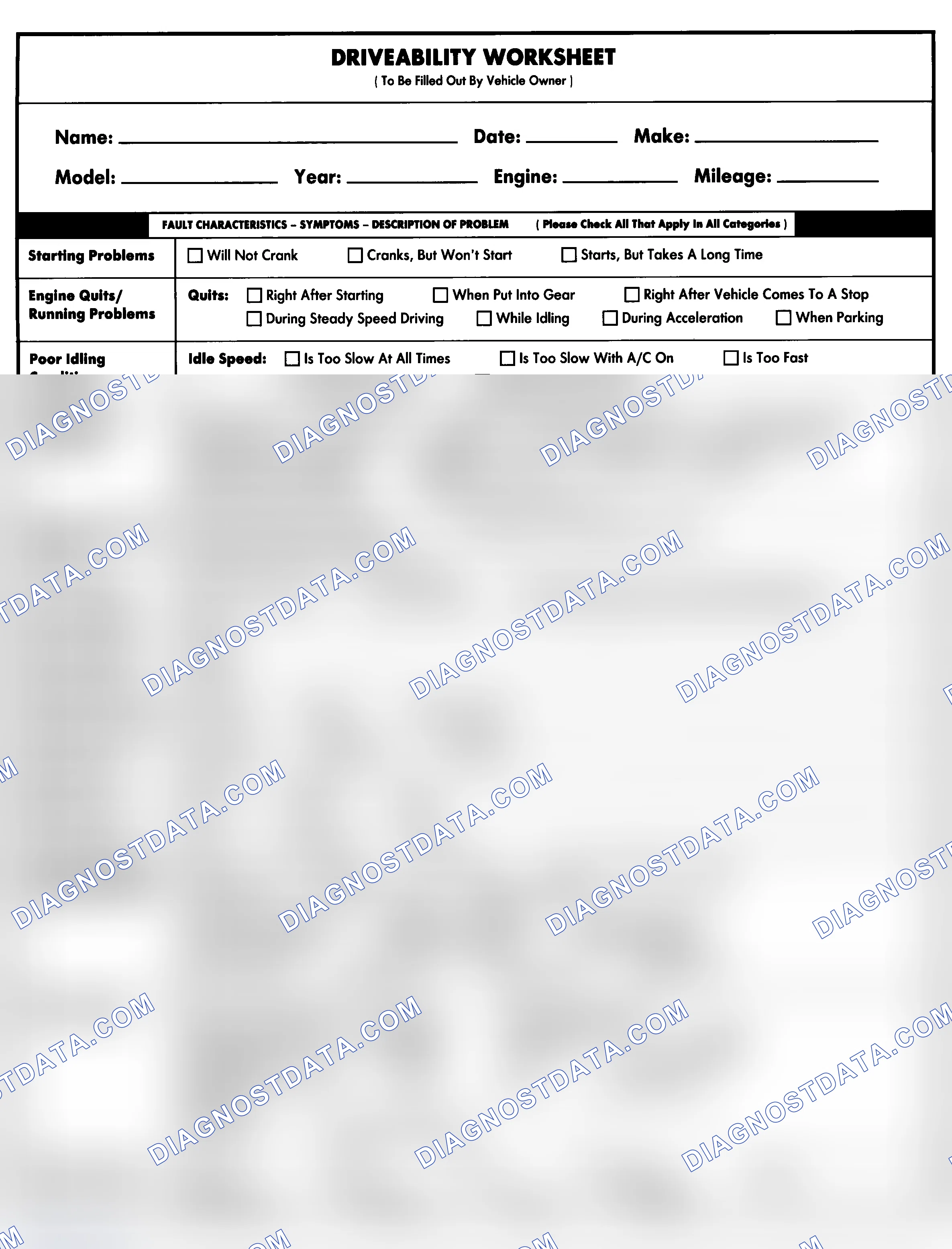 Scheme 1: Entire Vehicle - Symptom Check List For Customer