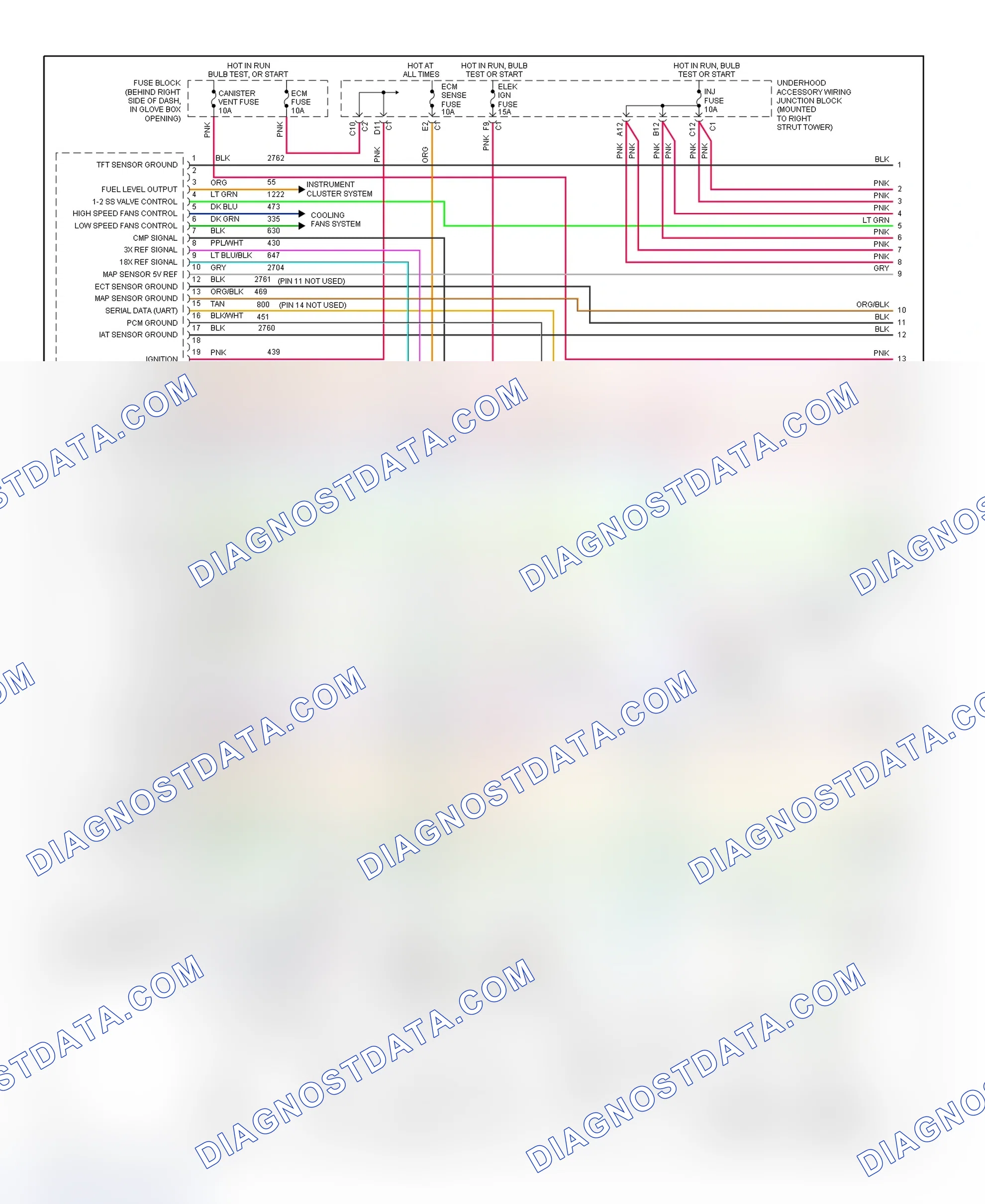 Scheme 109: PCM Wiring Diagram (Grand Prix - 3.8L VIN 1 - 1 Of 4)