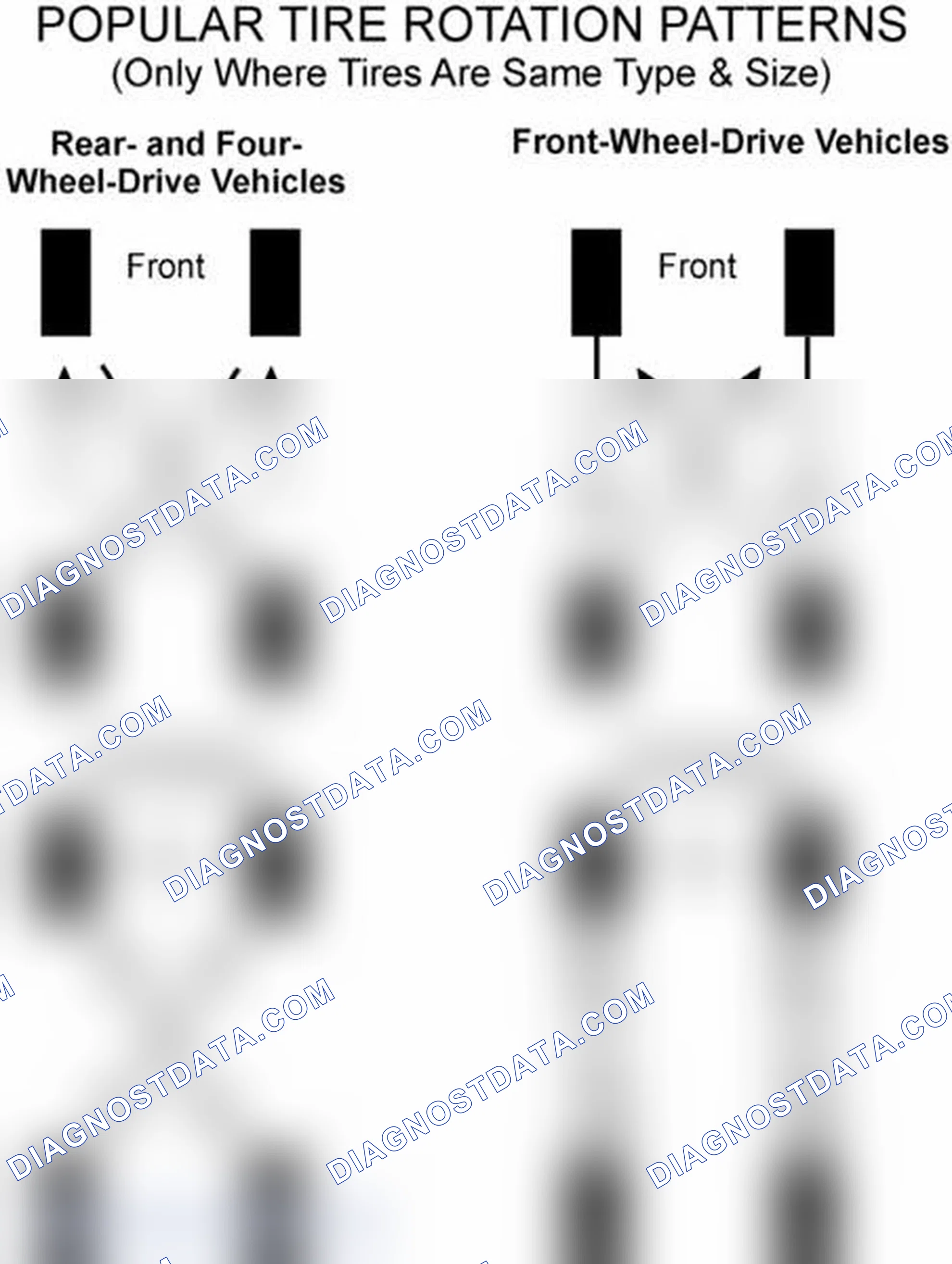 Scheme 29: Popular Tire Rotation Patterns - Without Dual Rear Wheels