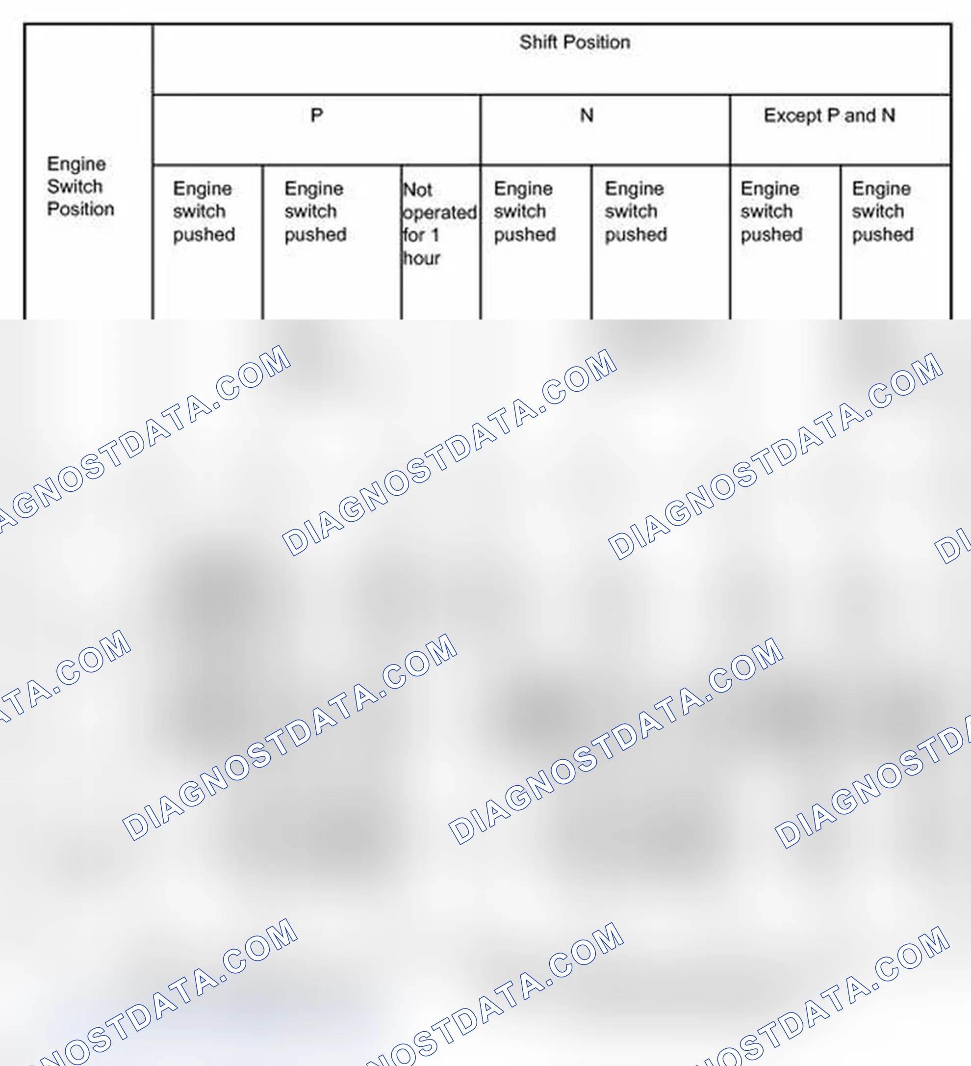 Scheme 7